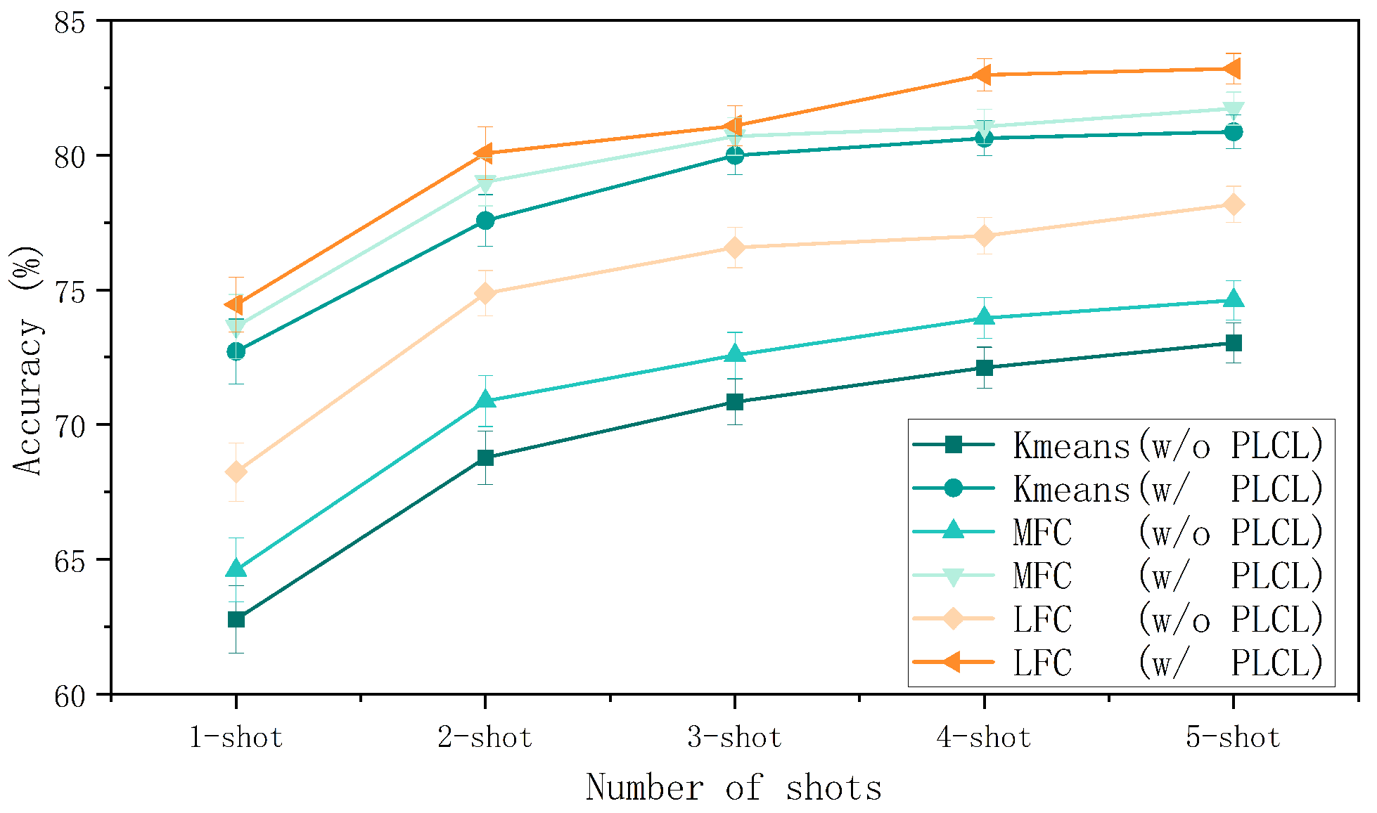 Mathematics 11 03394 g003 Mathematics 11 03394 g003