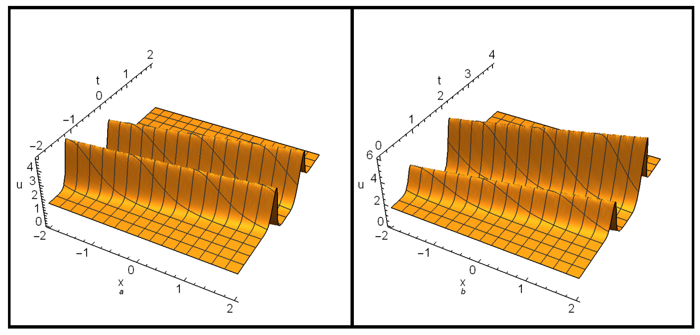 Mathematics 11 03395 g002