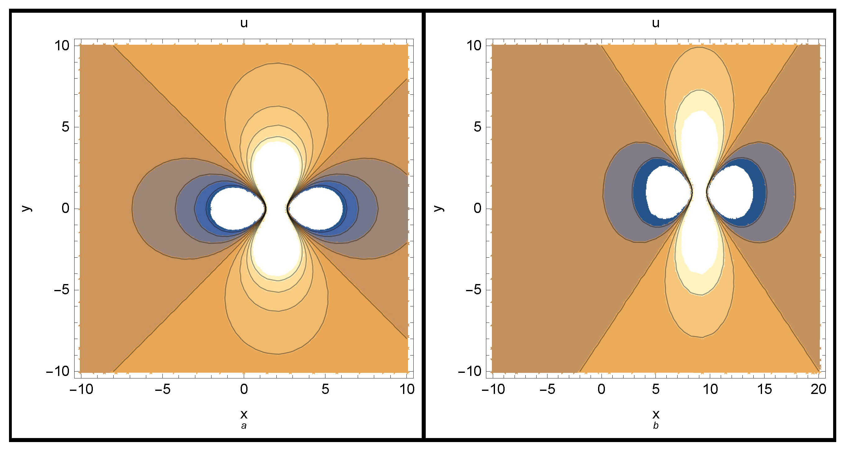 Mathematics 11 03395 g003
