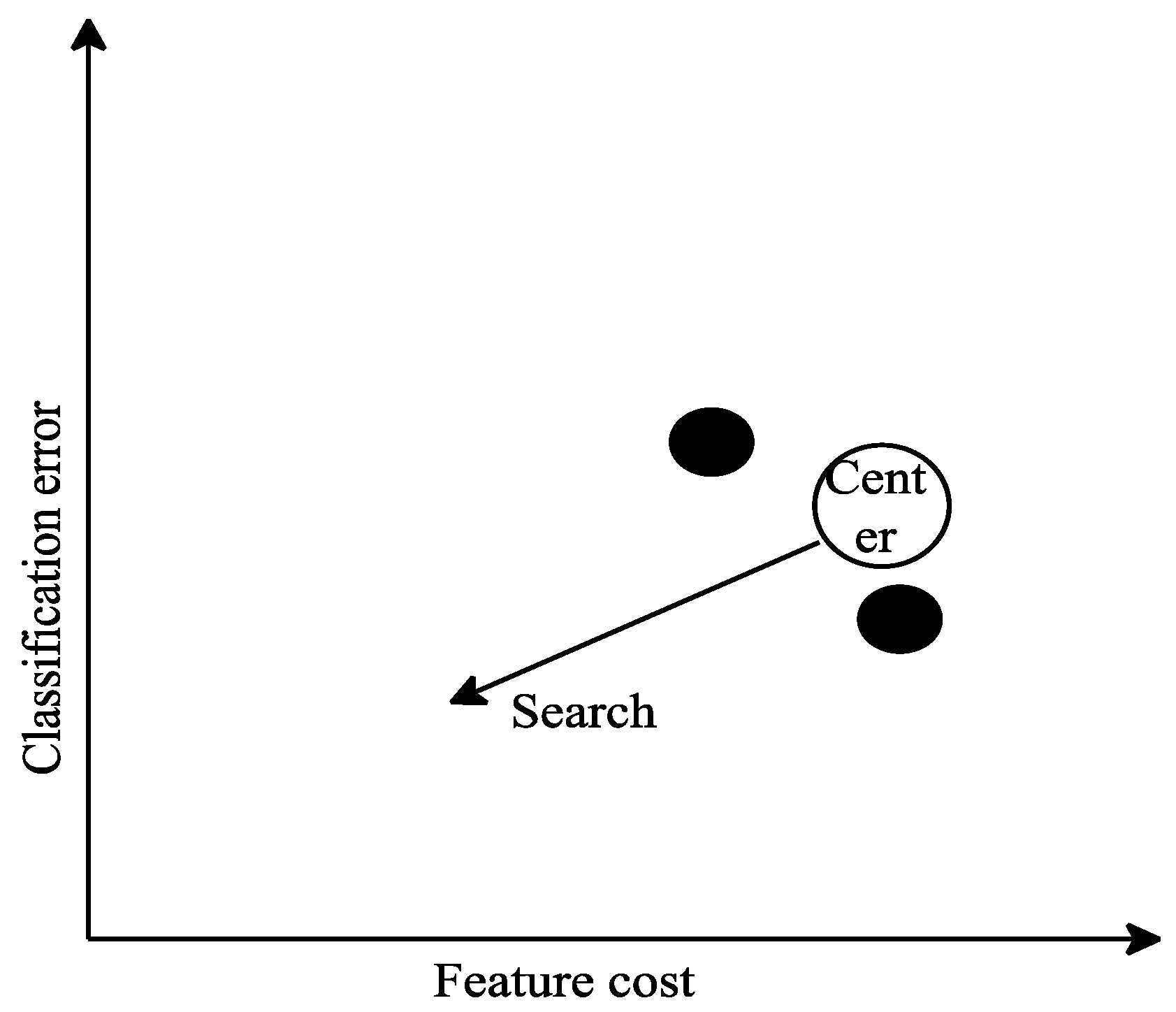 Mathematics 11 03396 g003