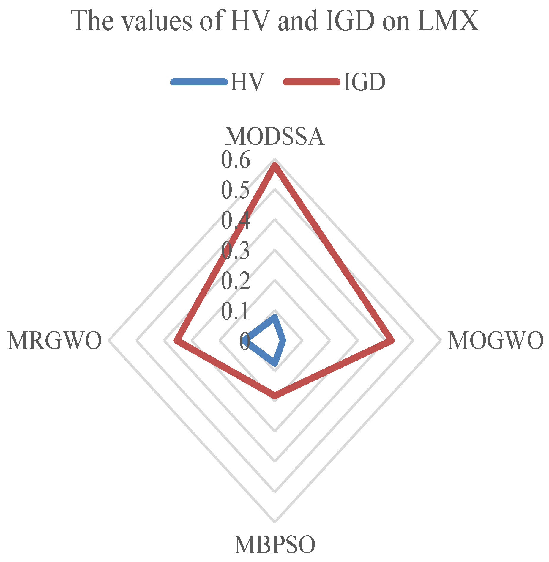Mathematics 11 03396 g006