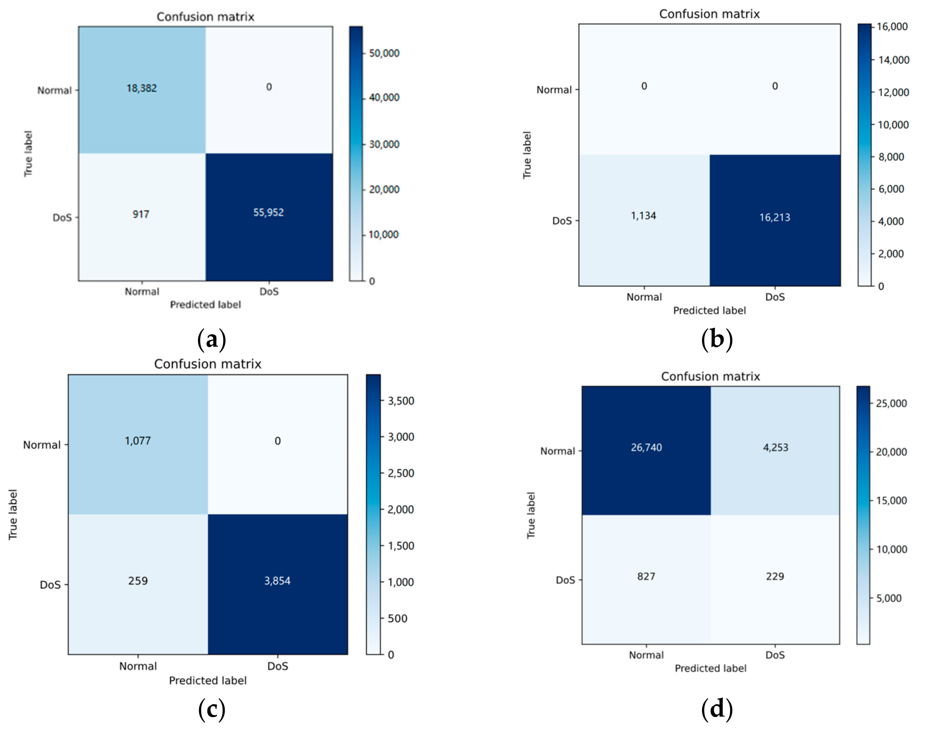 Mathematics 11 03398 g005 Mathematics 11 03398 g005