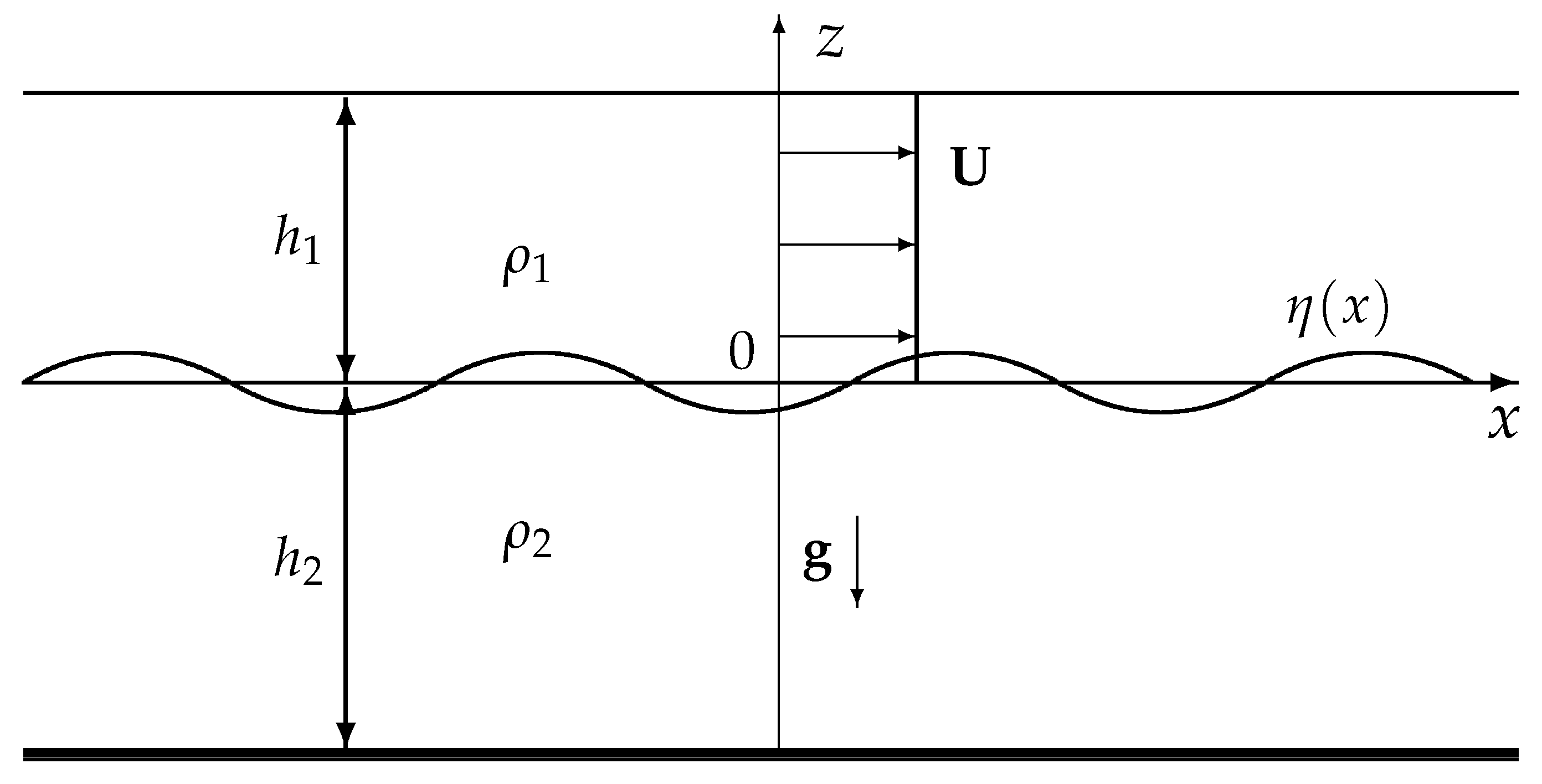 Mathematics 11 03399 g001 Mathematics 11 03399 g001