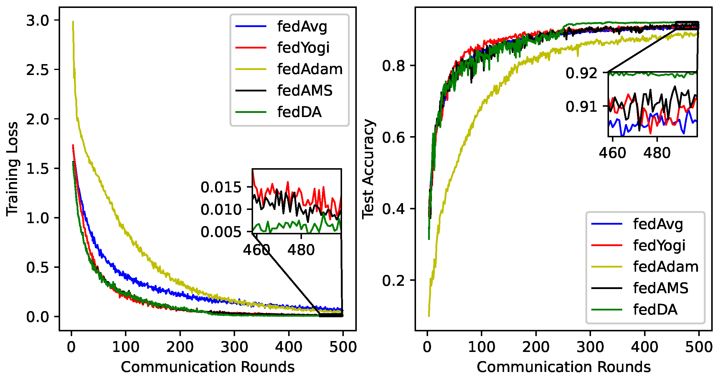 Mathematics 11 03403 g001