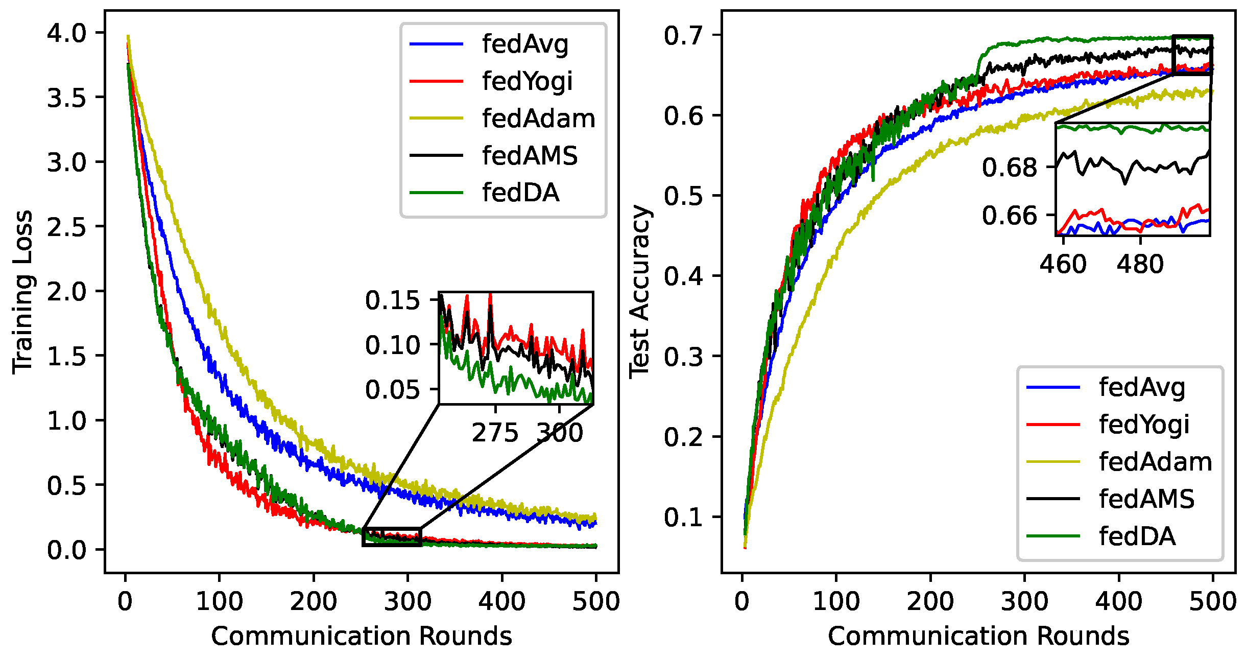 Mathematics 11 03403 g002