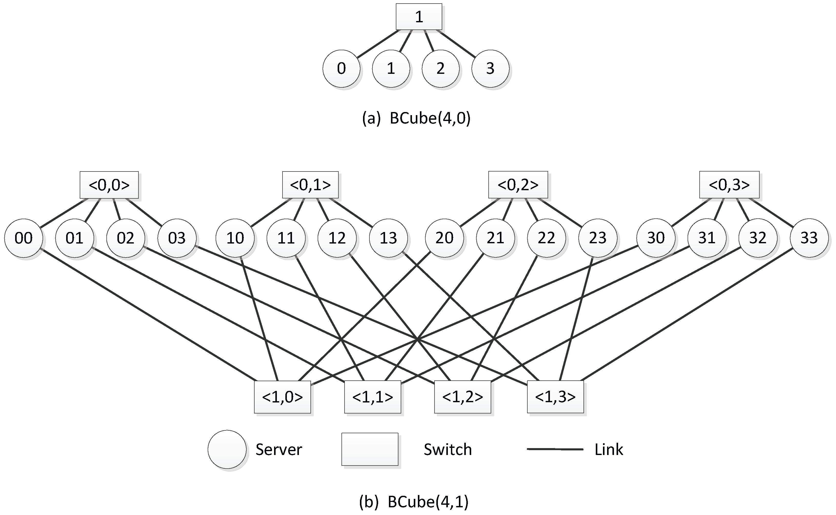 Mathematics 11 03404 g001