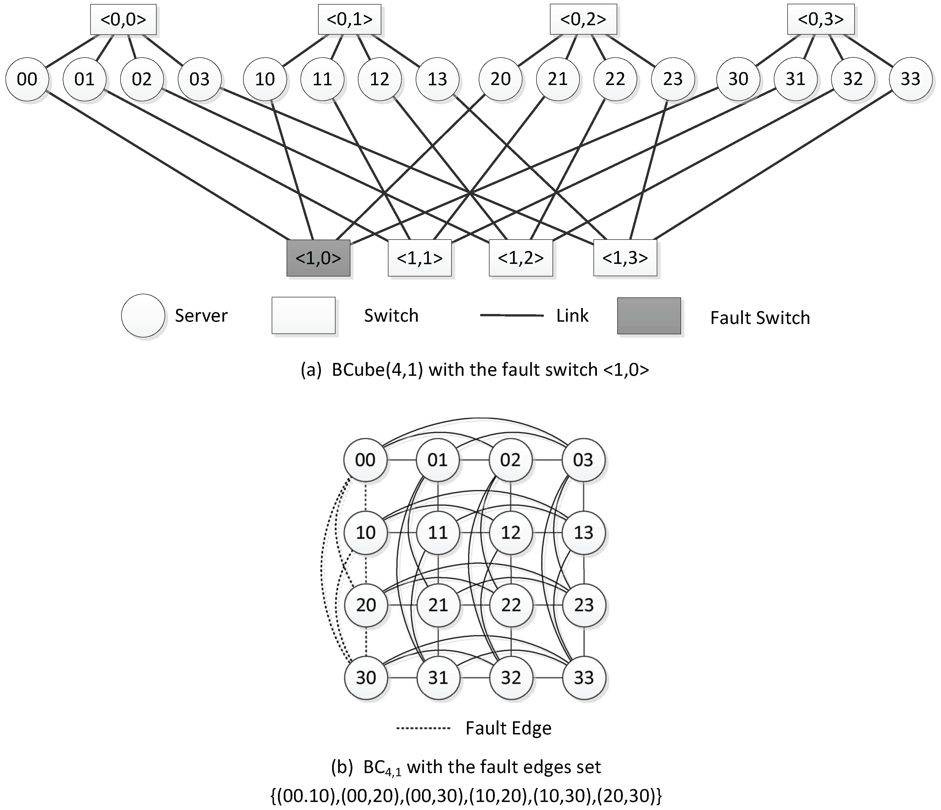 Mathematics 11 03404 g003