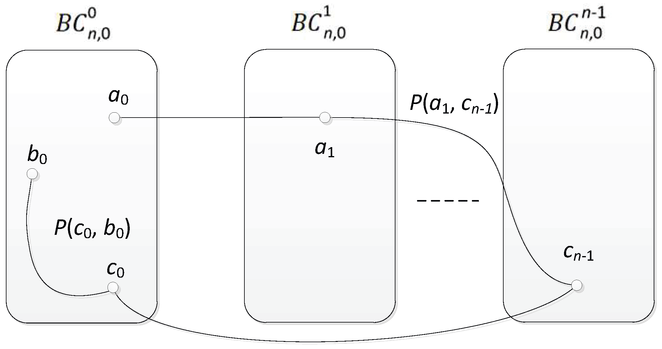 Mathematics 11 03404 g005
