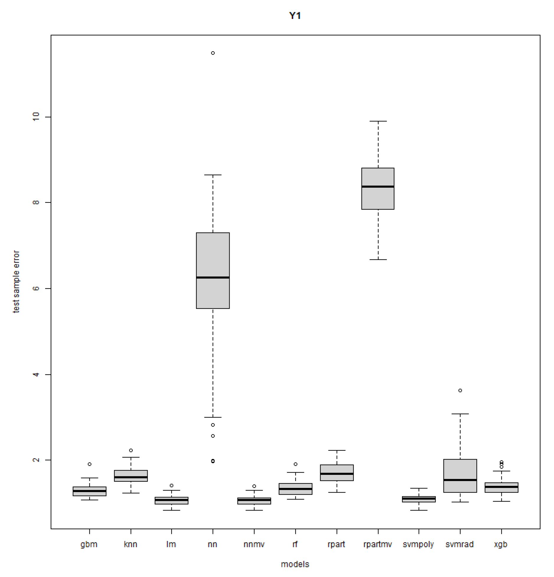 Mathematics 11 03406 g0a1