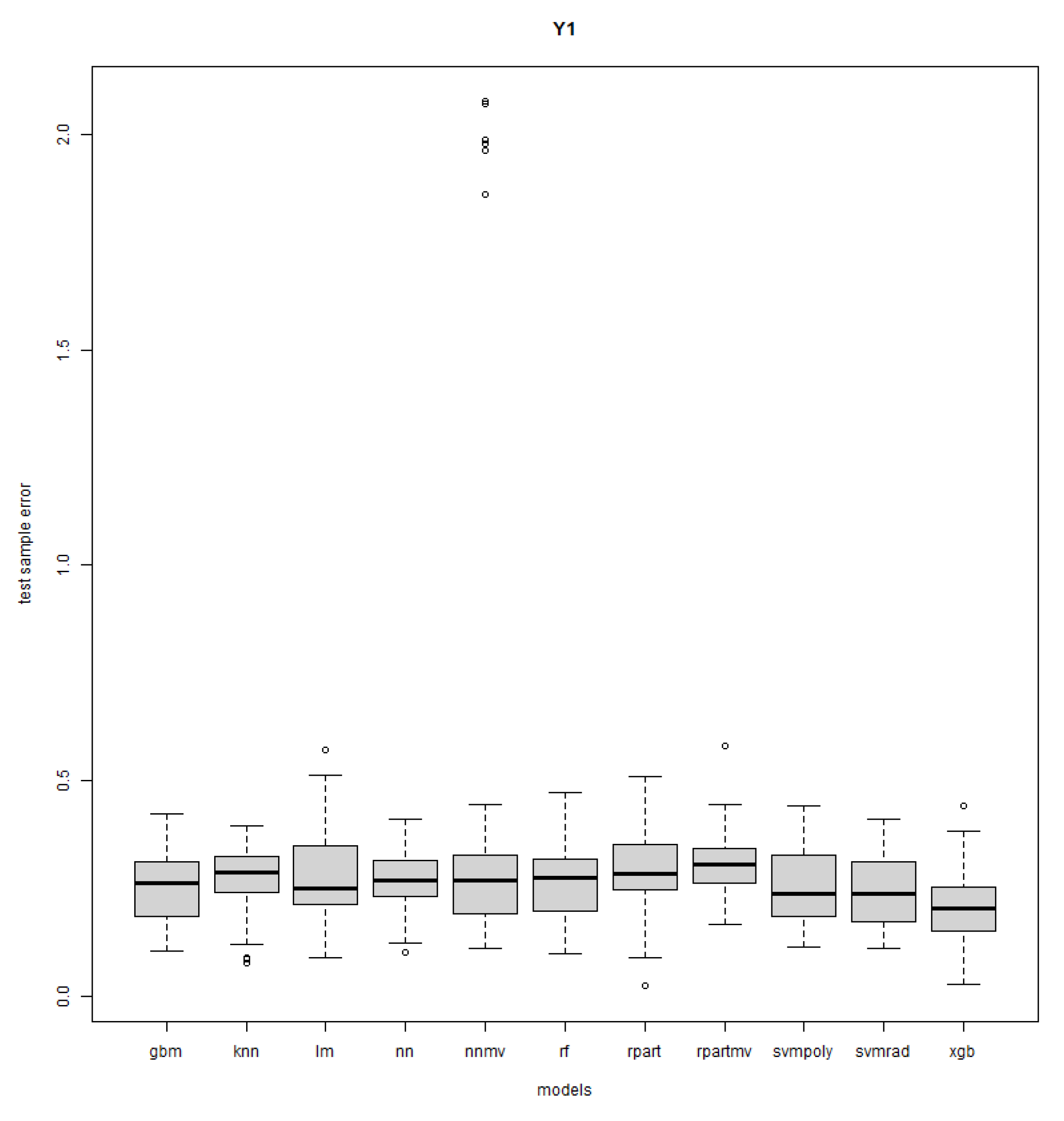 Mathematics 11 03406 g0a13