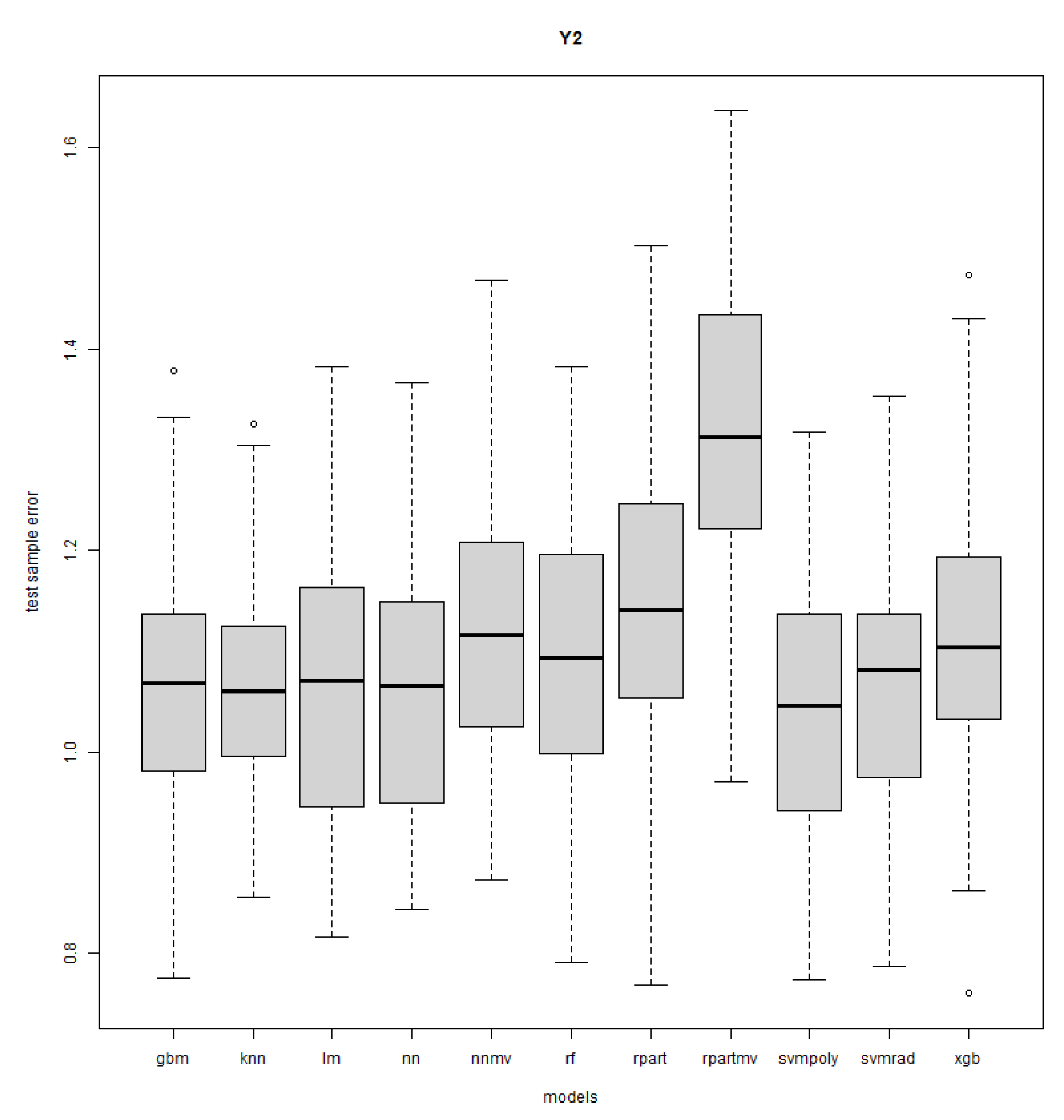 Mathematics 11 03406 g0a2