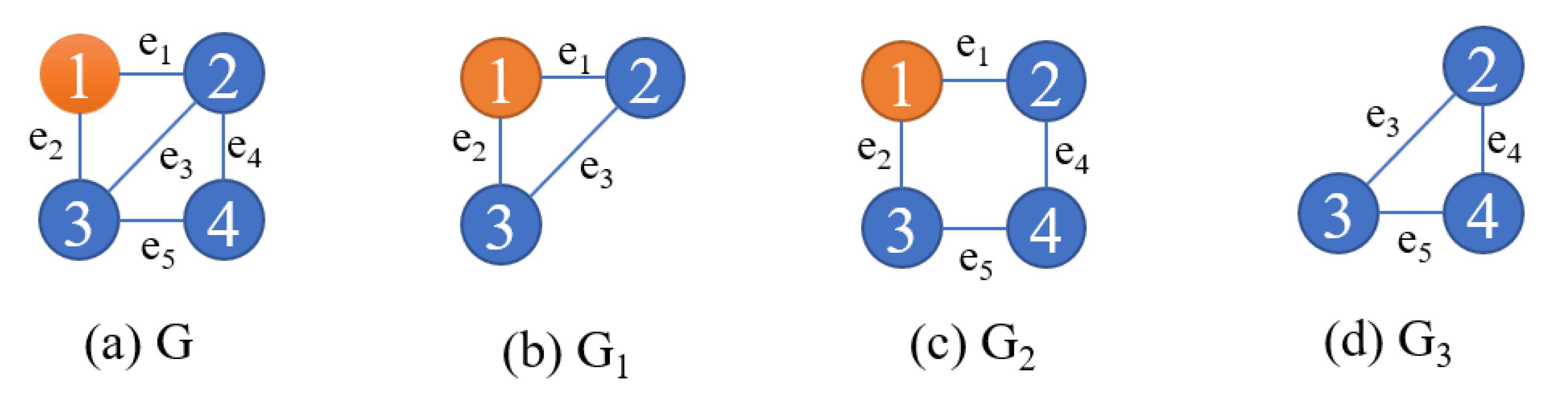 Mathematics 11 03407 g001