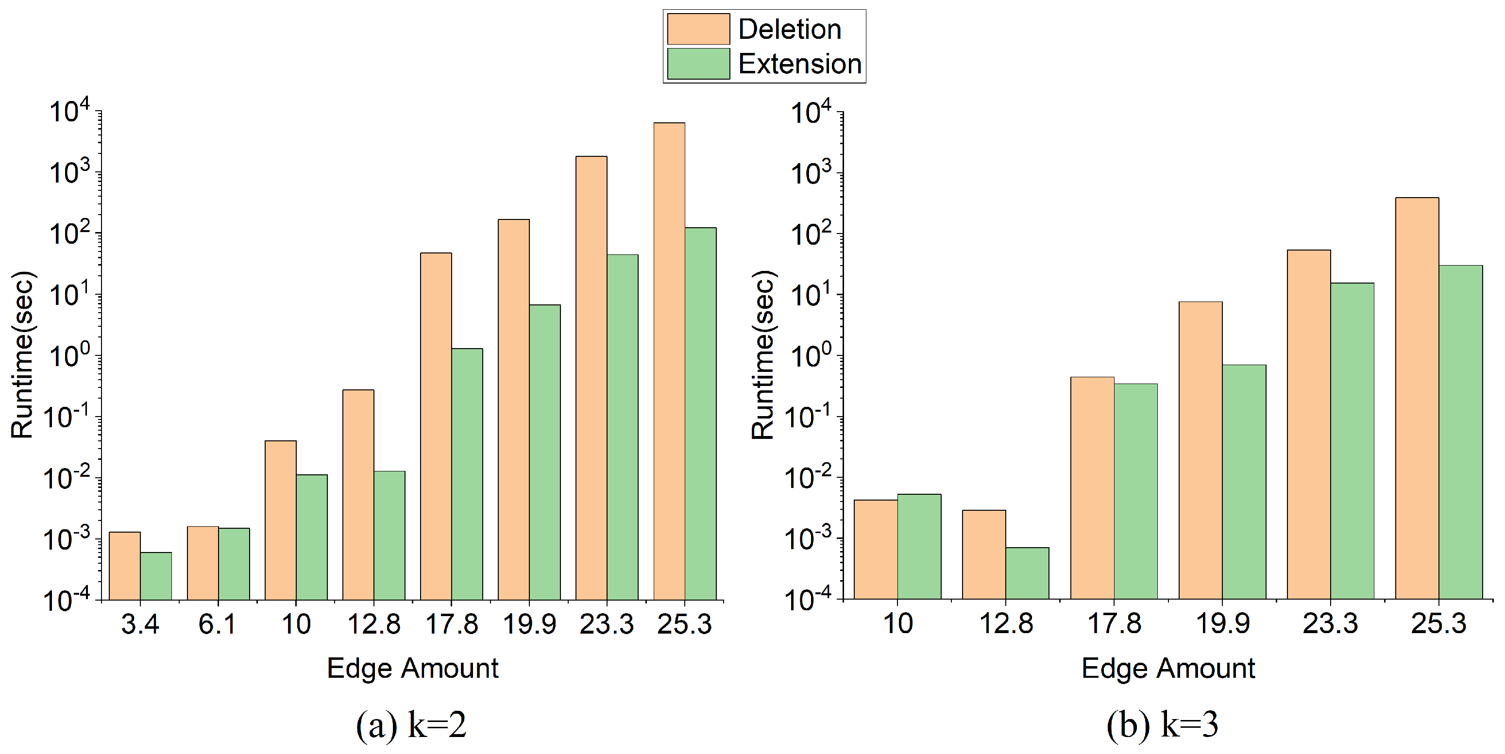 Mathematics 11 03407 g005