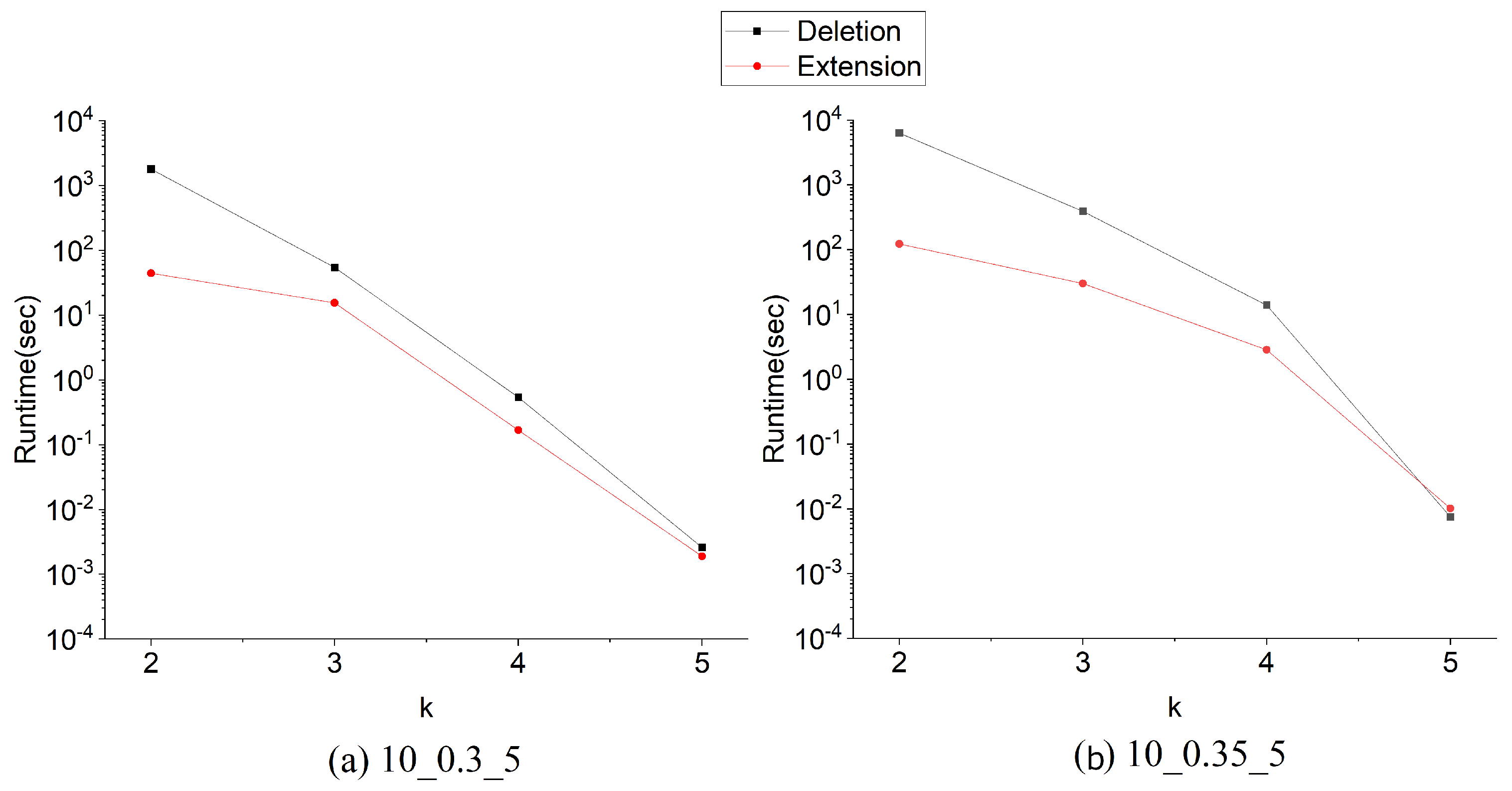 Mathematics 11 03407 g006