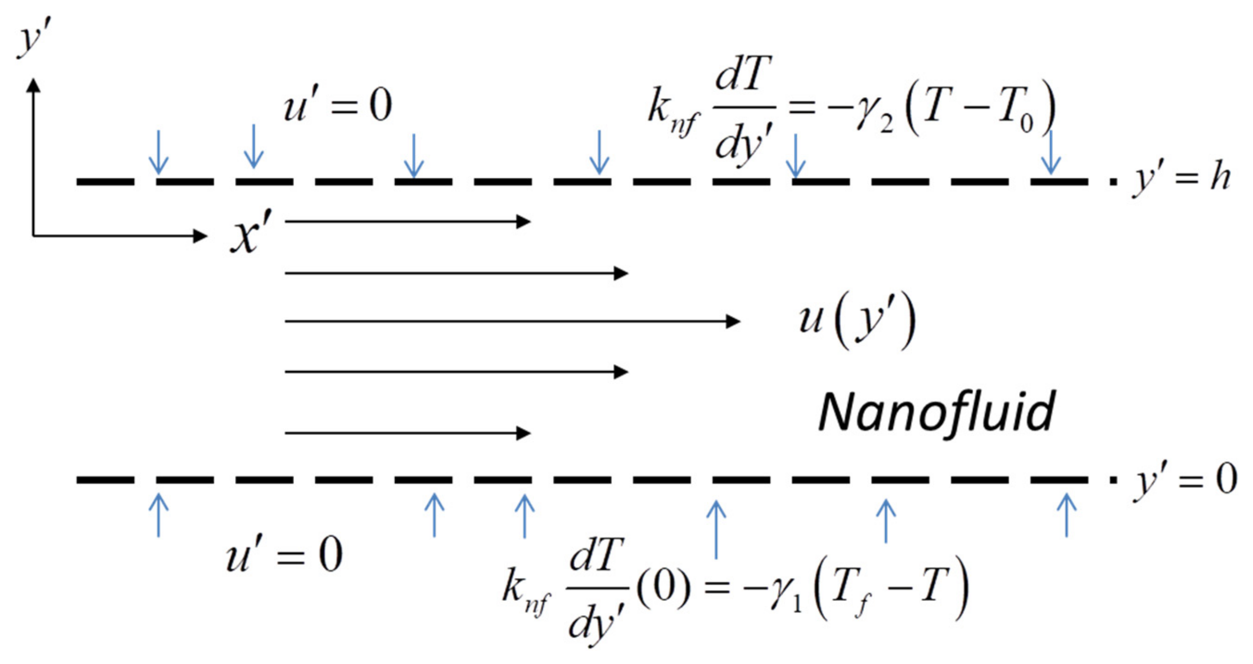 Mathematics 11 03409 g001