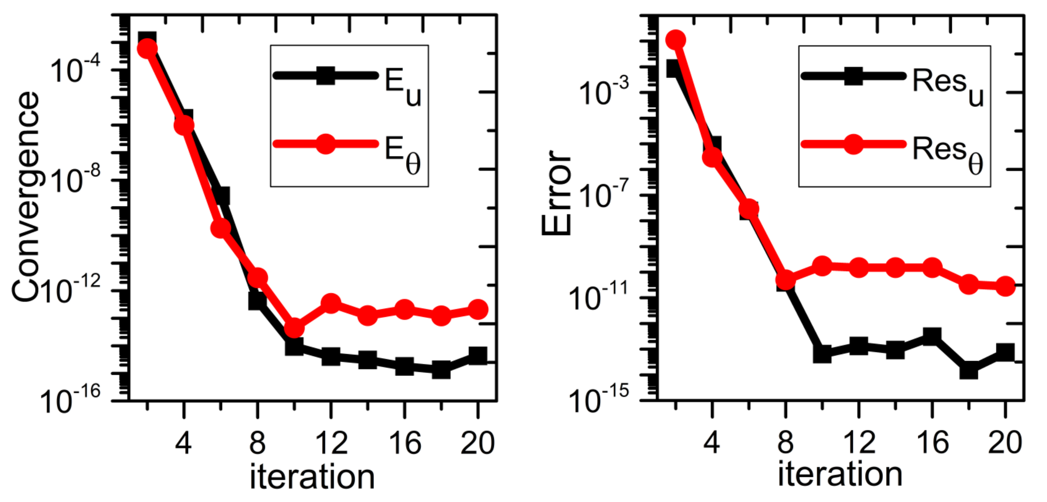 Mathematics 11 03409 g002