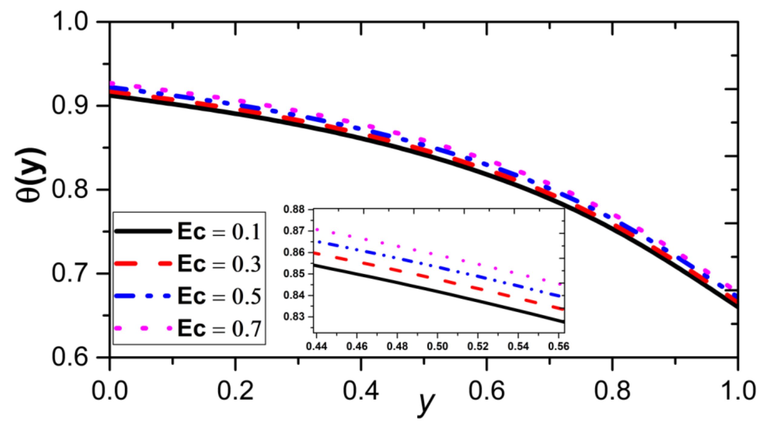 Mathematics 11 03409 g015