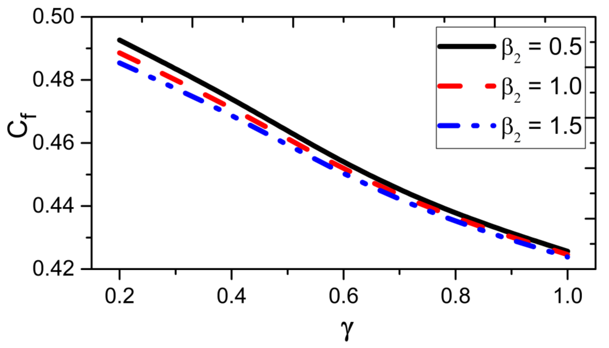 Mathematics 11 03409 g017