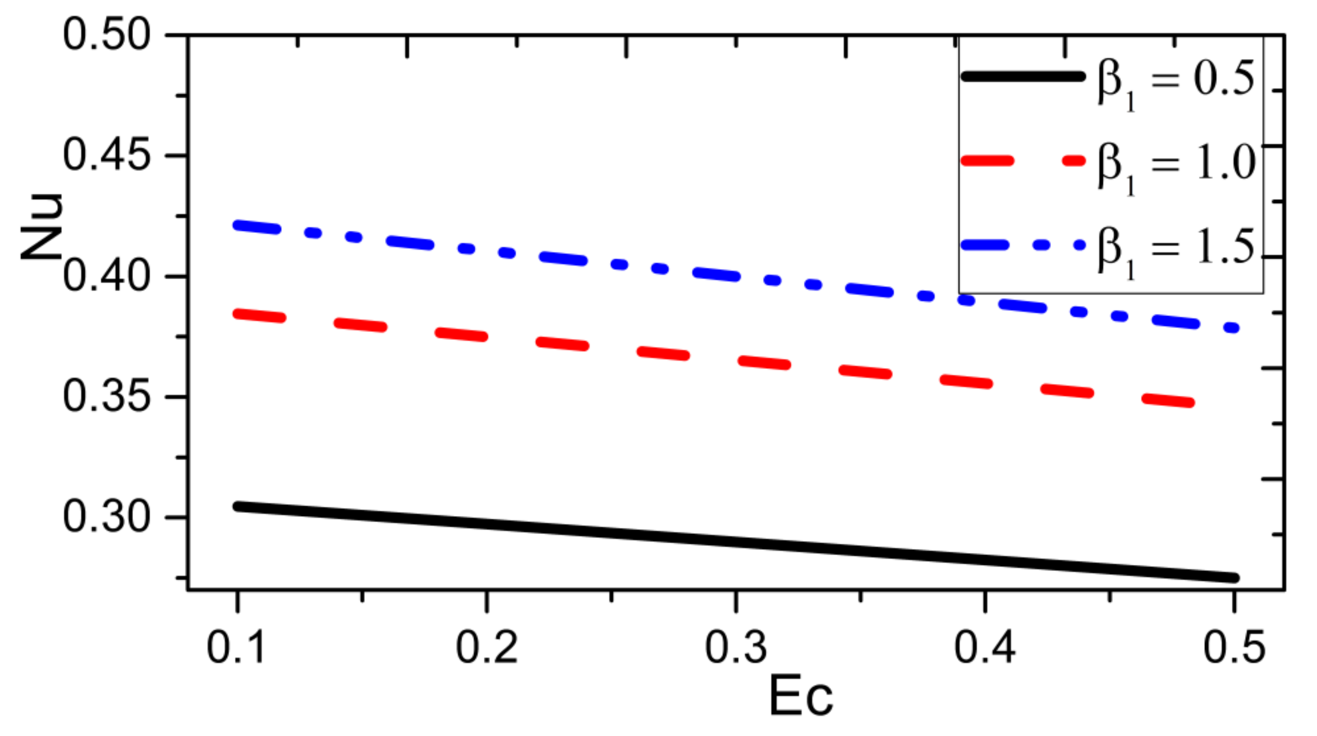 Mathematics 11 03409 g019