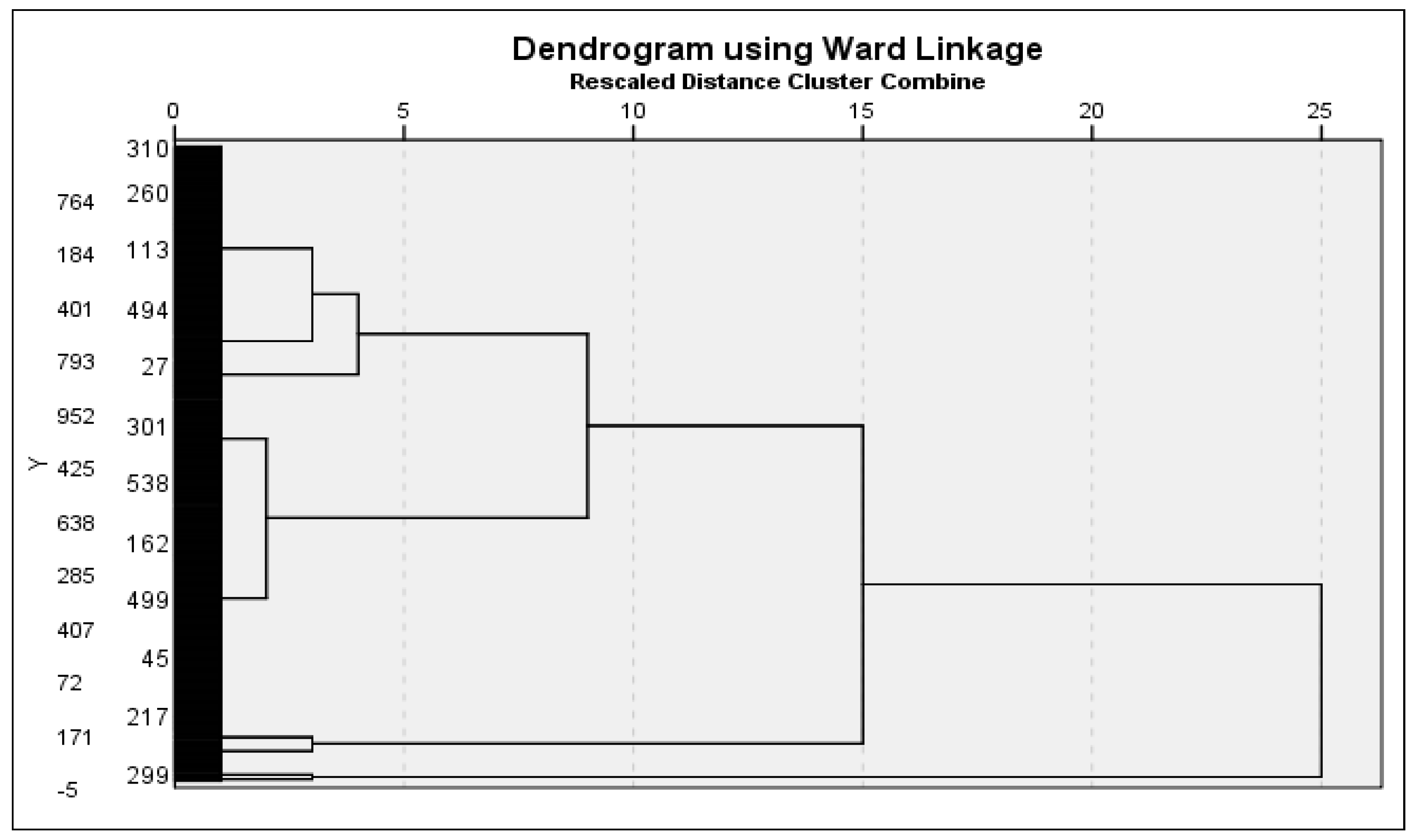 Mathematics 11 03410 g004 Mathematics 11 03410 g004
