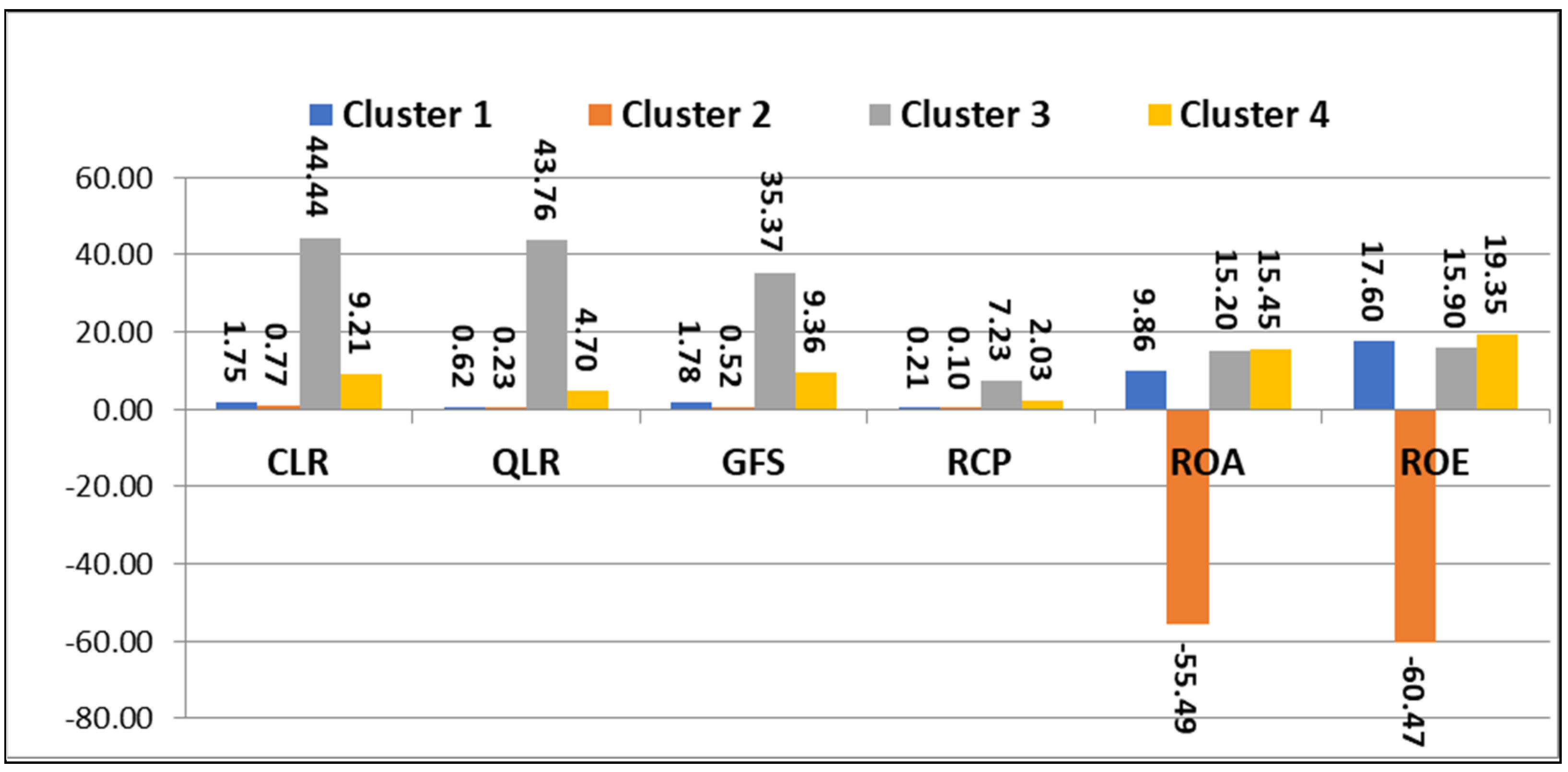 Mathematics 11 03410 g006 Mathematics 11 03410 g006