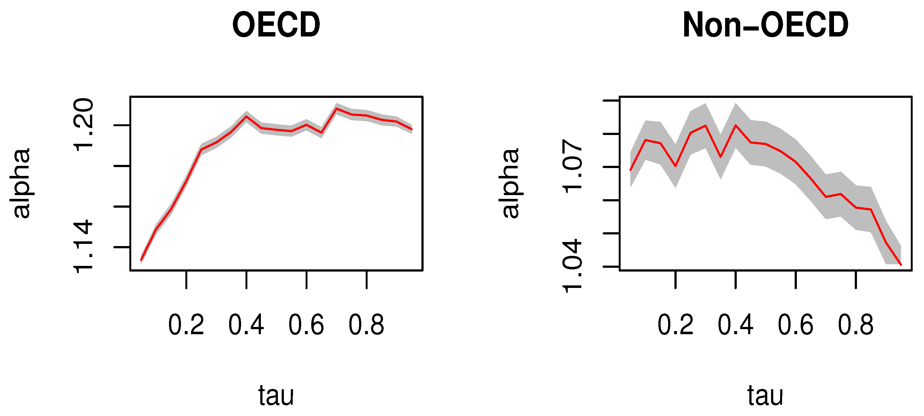 Mathematics 11 03412 g004