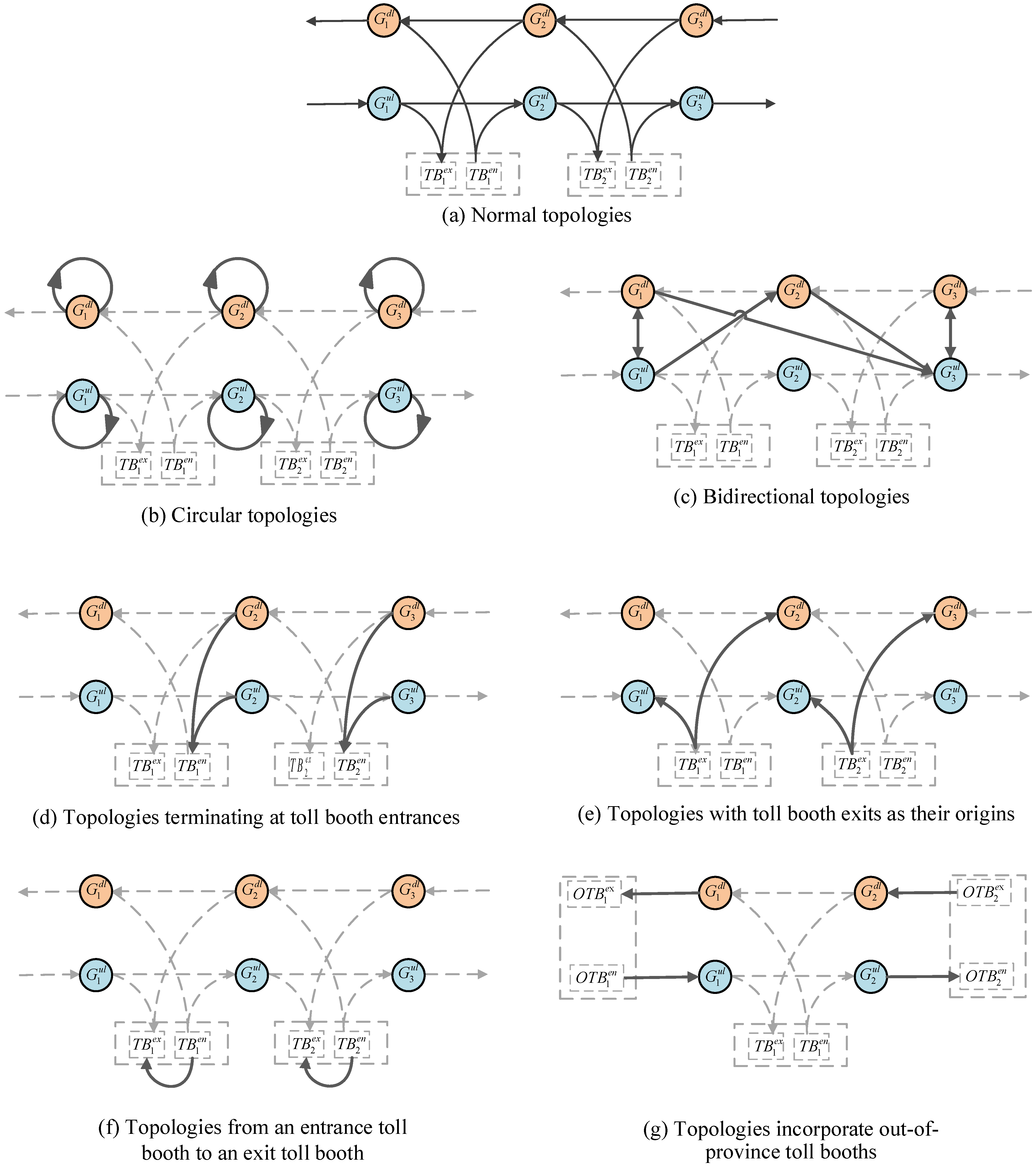 Mathematics 11 03413 g002