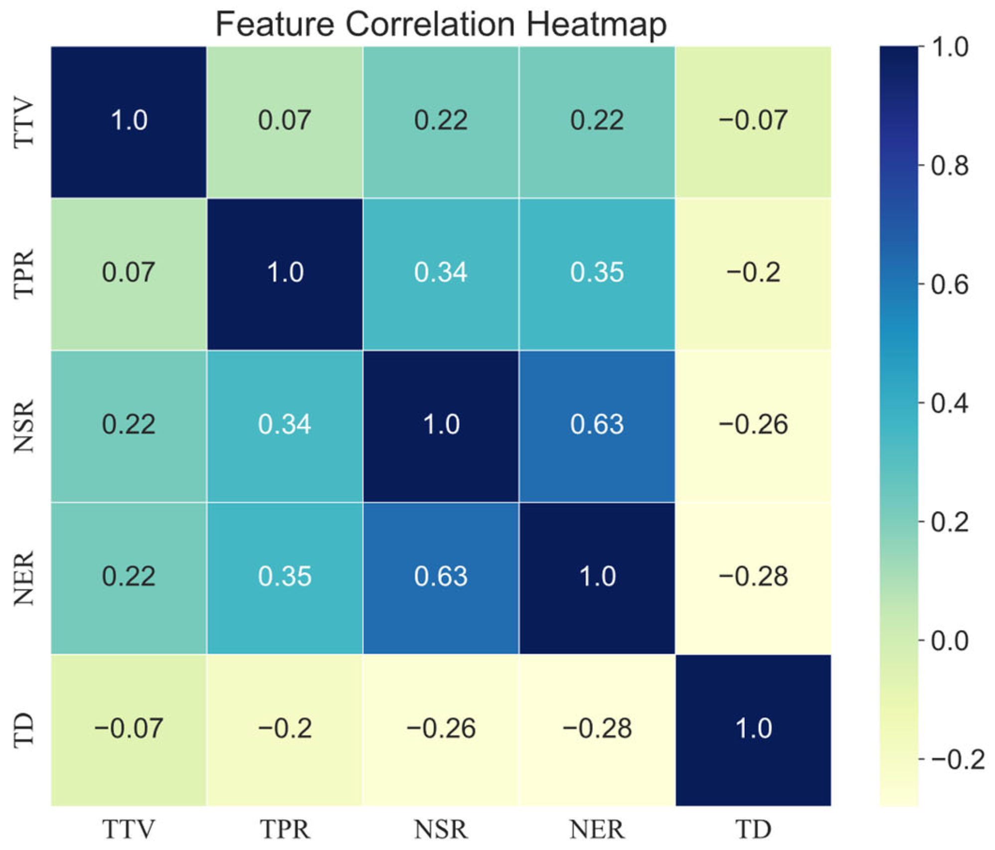 Mathematics 11 03413 g003