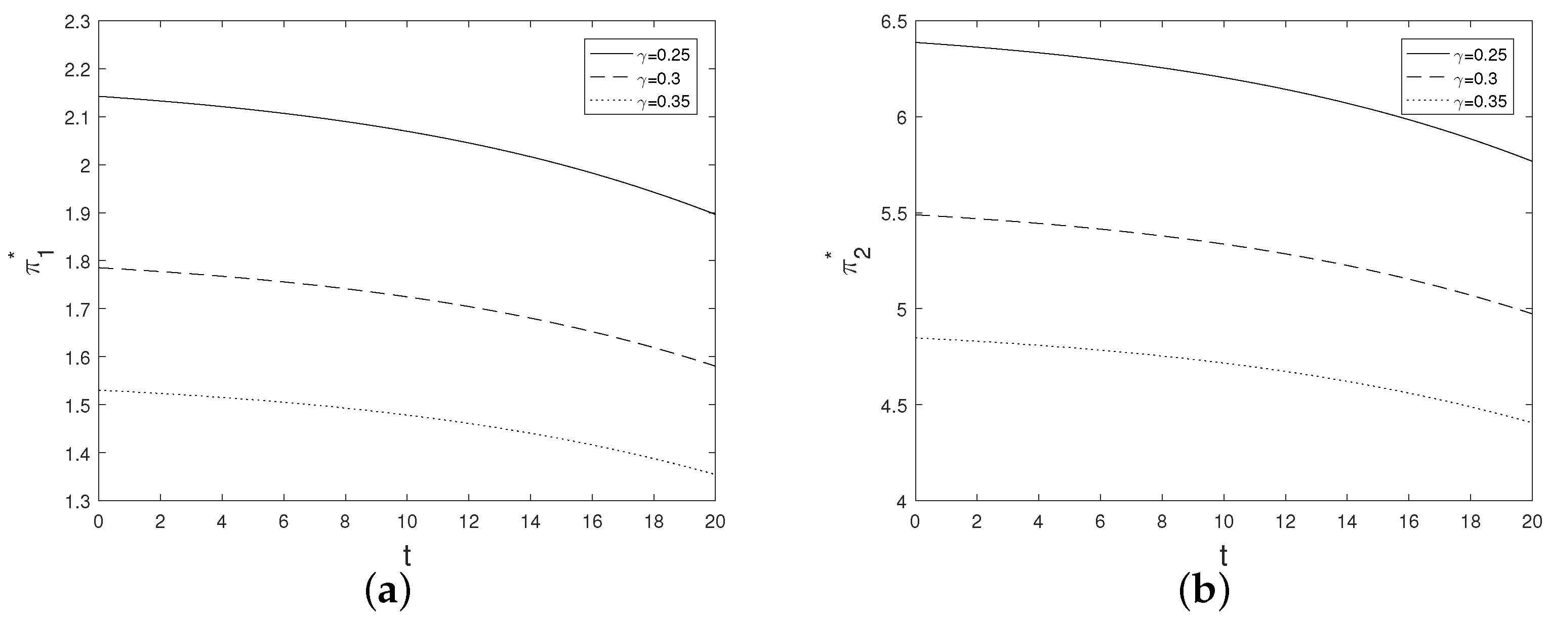 Mathematics 11 03415 g001