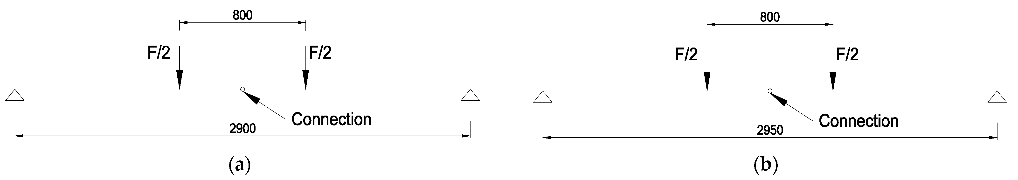 Mathematics 11 03416 g001 550