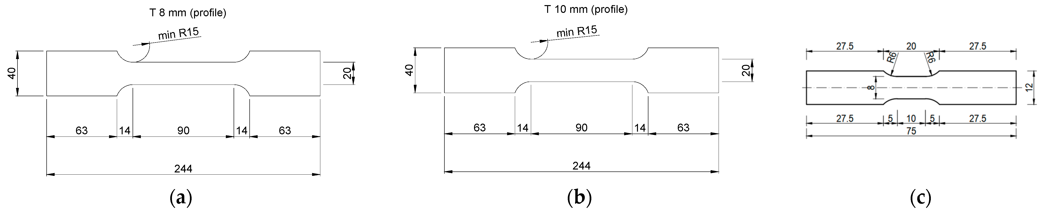 Mathematics 11 03416 g006 550
