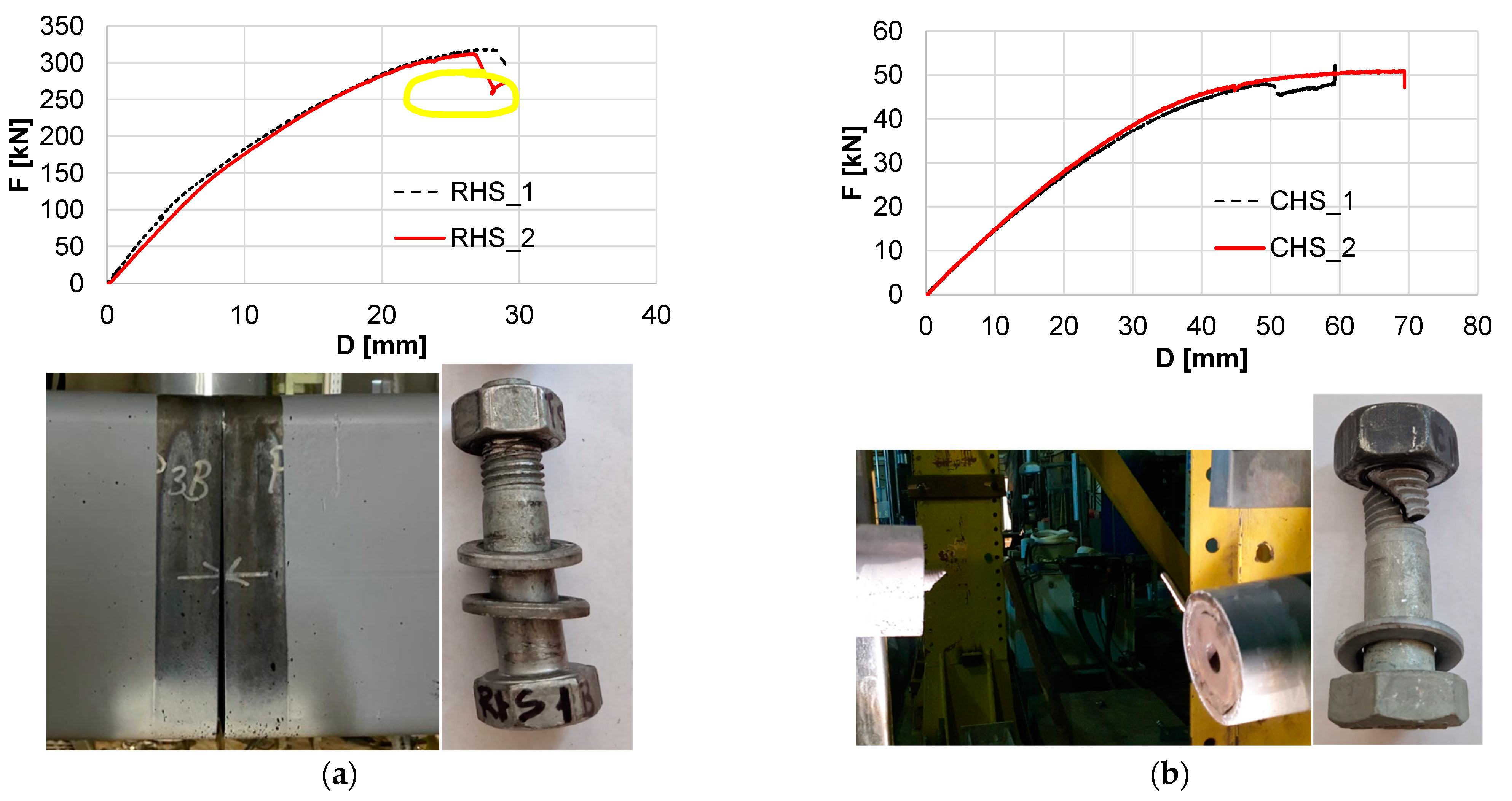 Mathematics 11 03416 g016 550