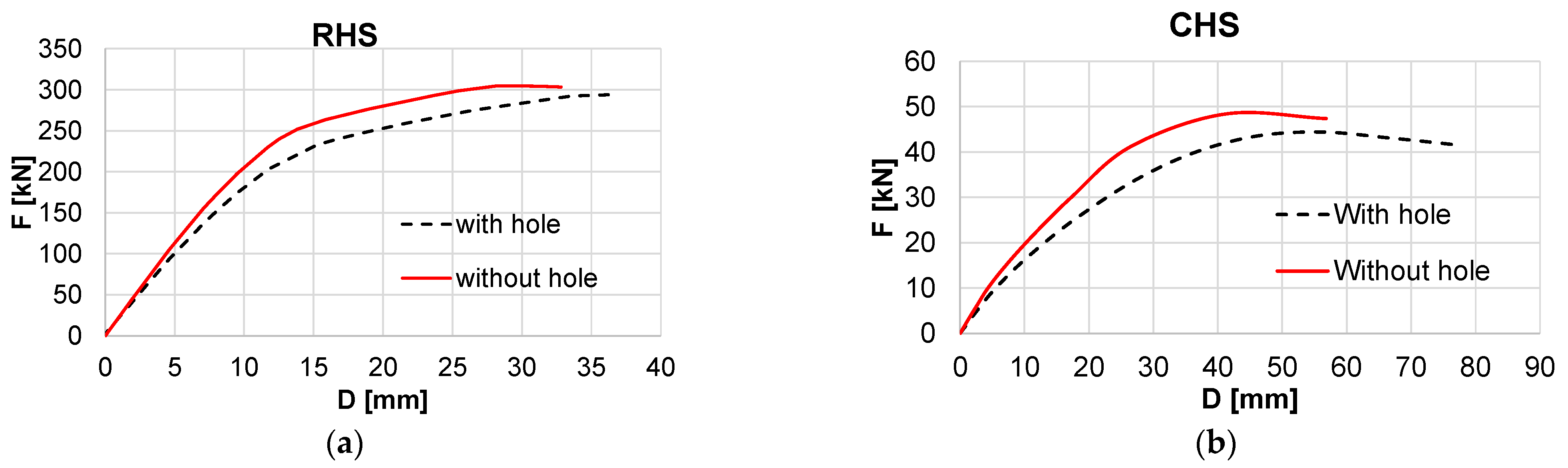 Mathematics 11 03416 g021 550