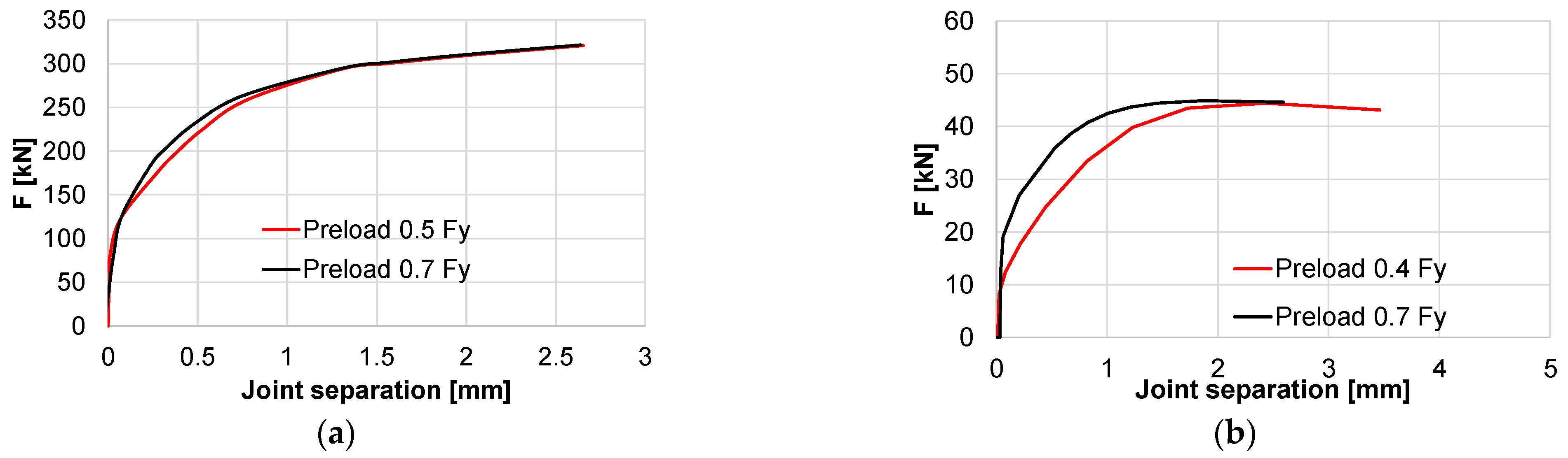 Mathematics 11 03416 g023 550