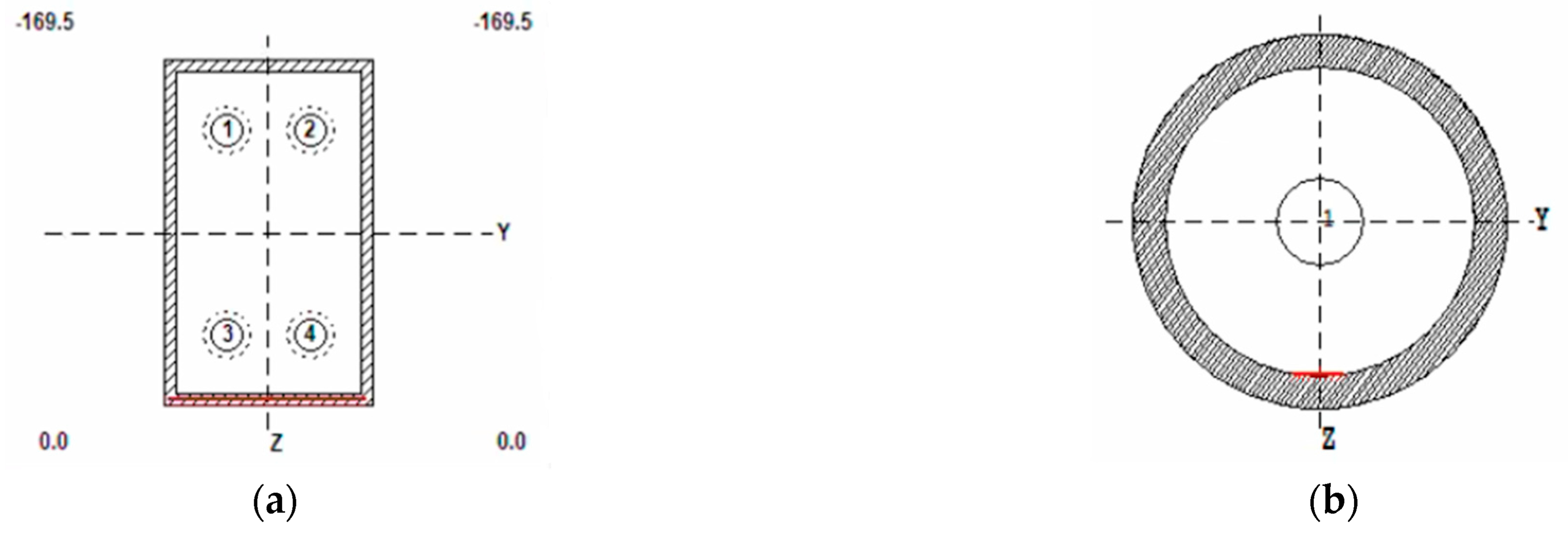 Mathematics 11 03416 g026 550