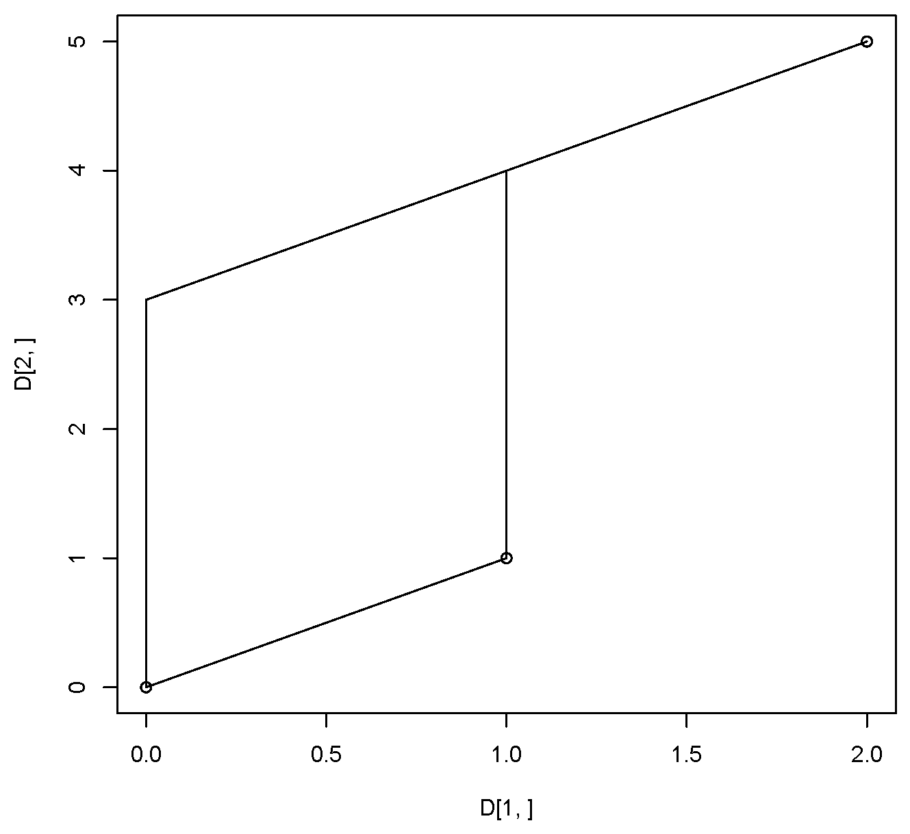 Mathematics 11 03419 g001