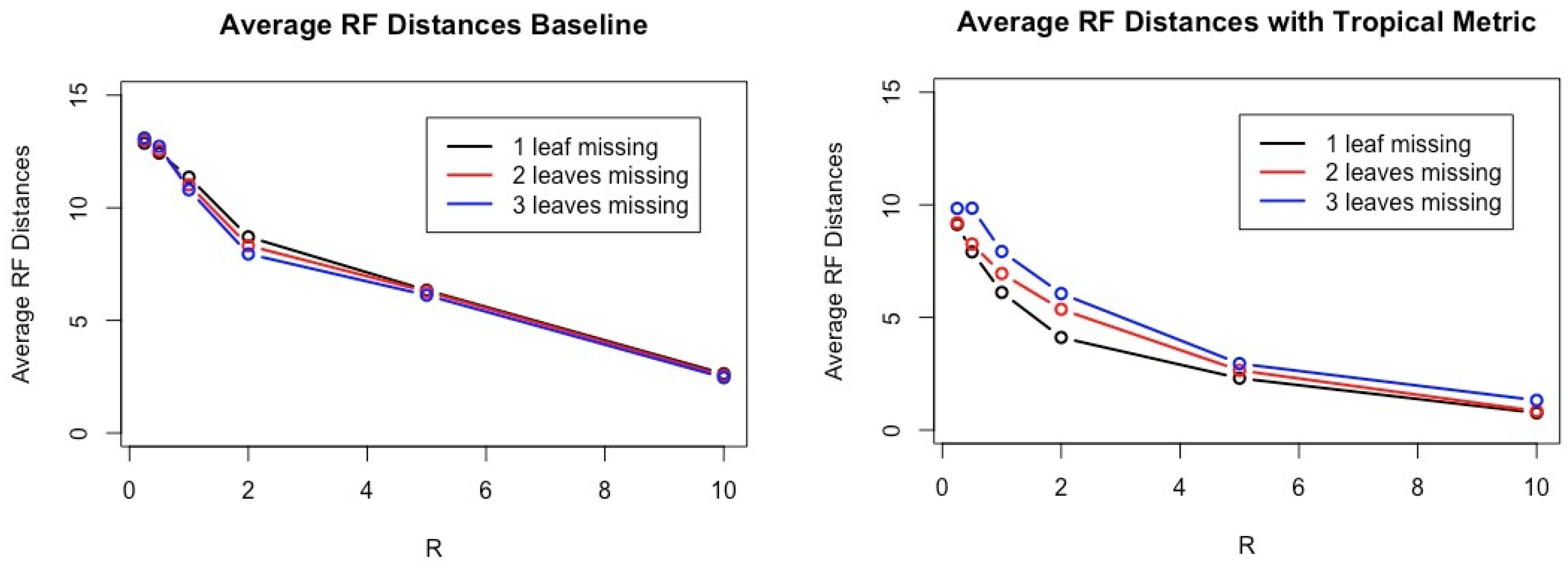 Mathematics 11 03419 g002