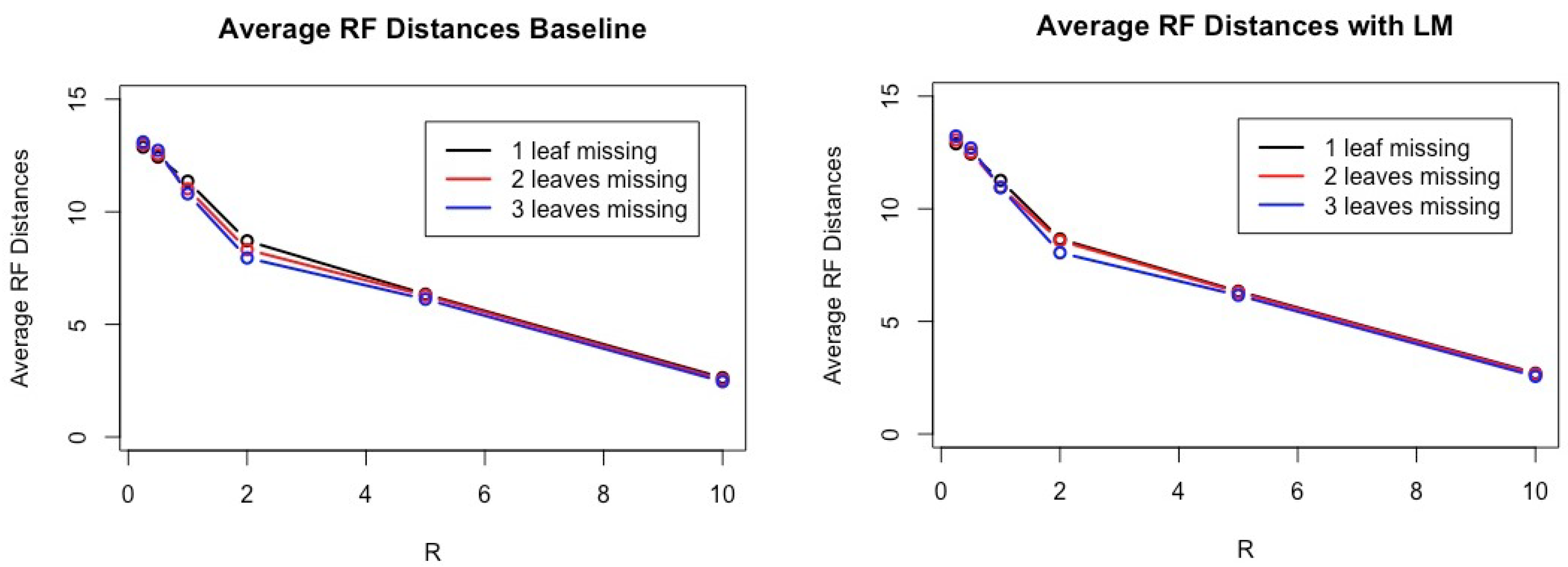 Mathematics 11 03419 g003