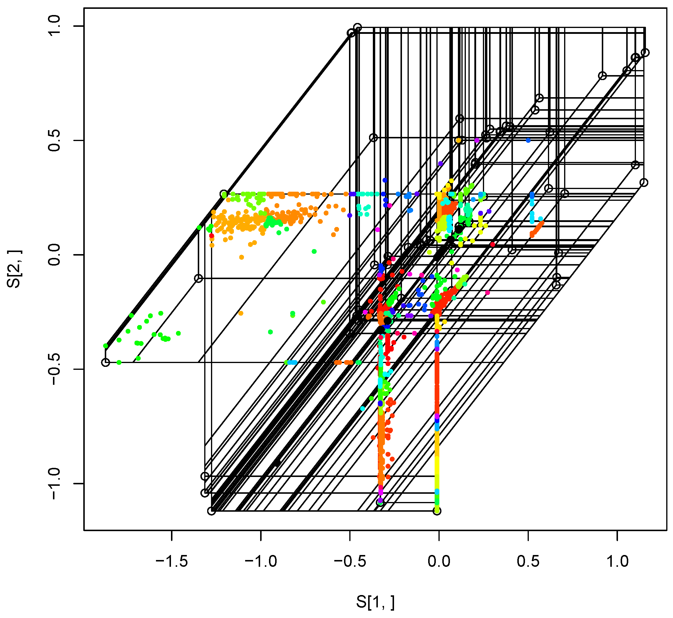 Mathematics 11 03419 g004