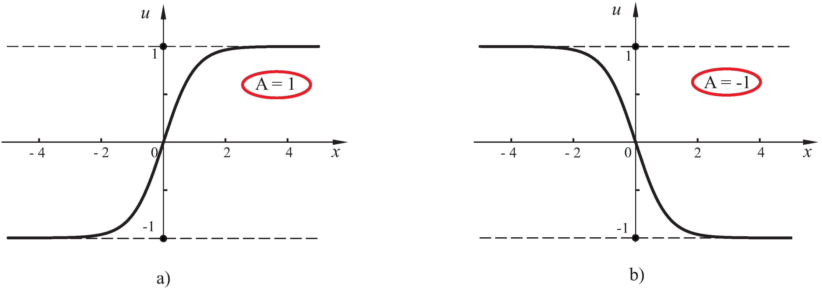Mathematics 11 03422 g002 550