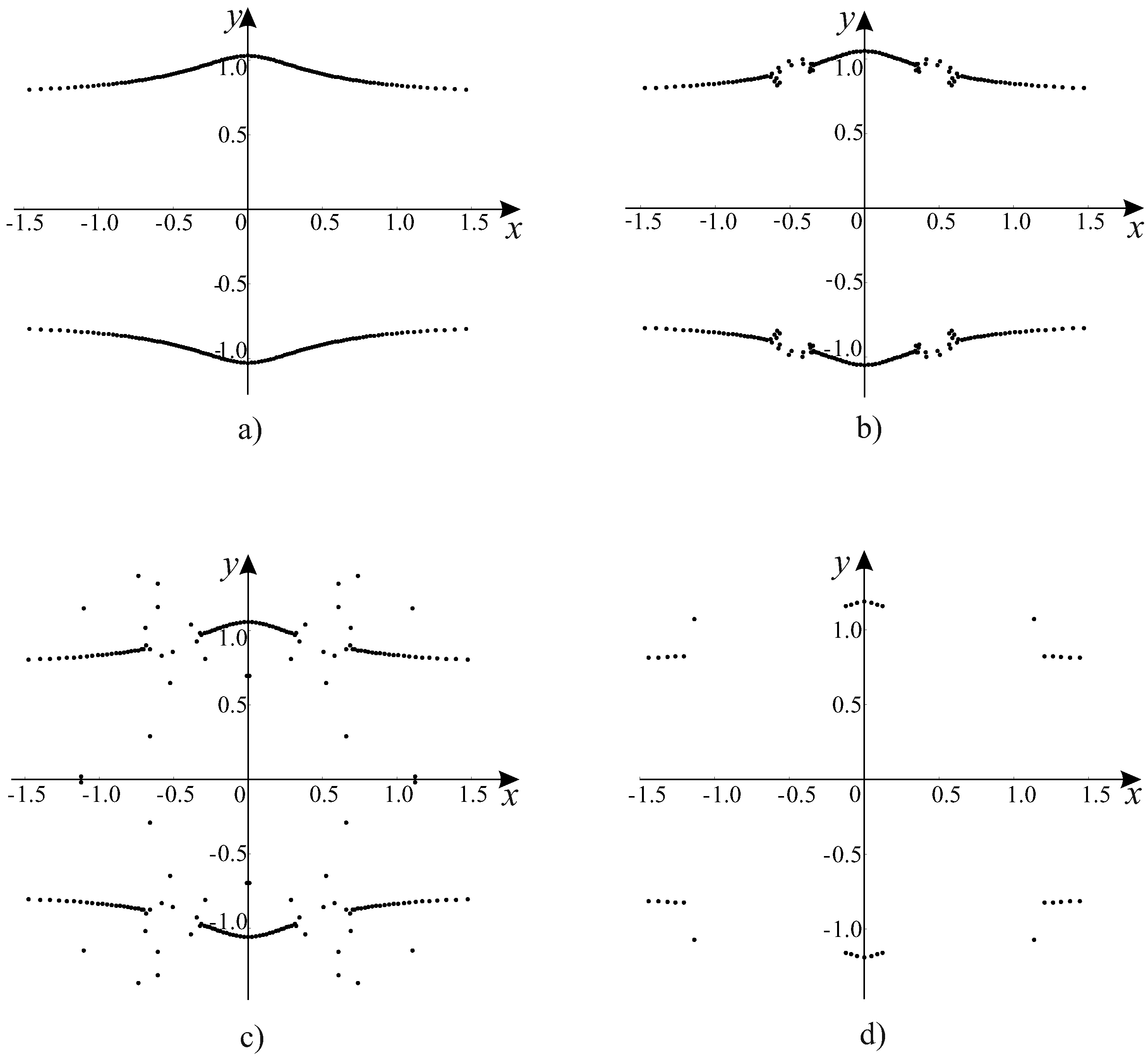 Mathematics 11 03422 g004 550