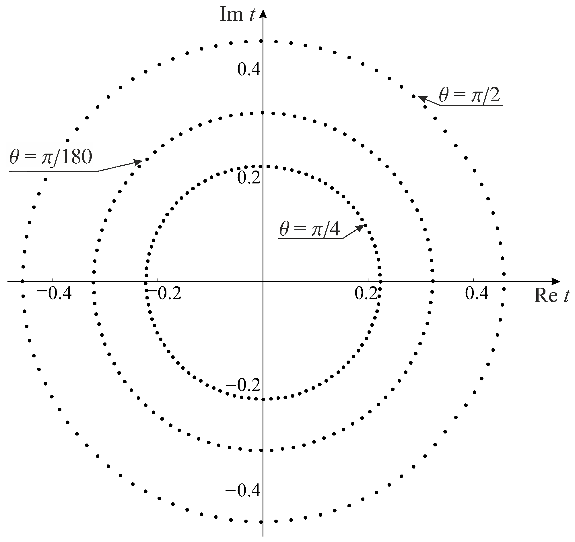 Mathematics 11 03422 g005 550