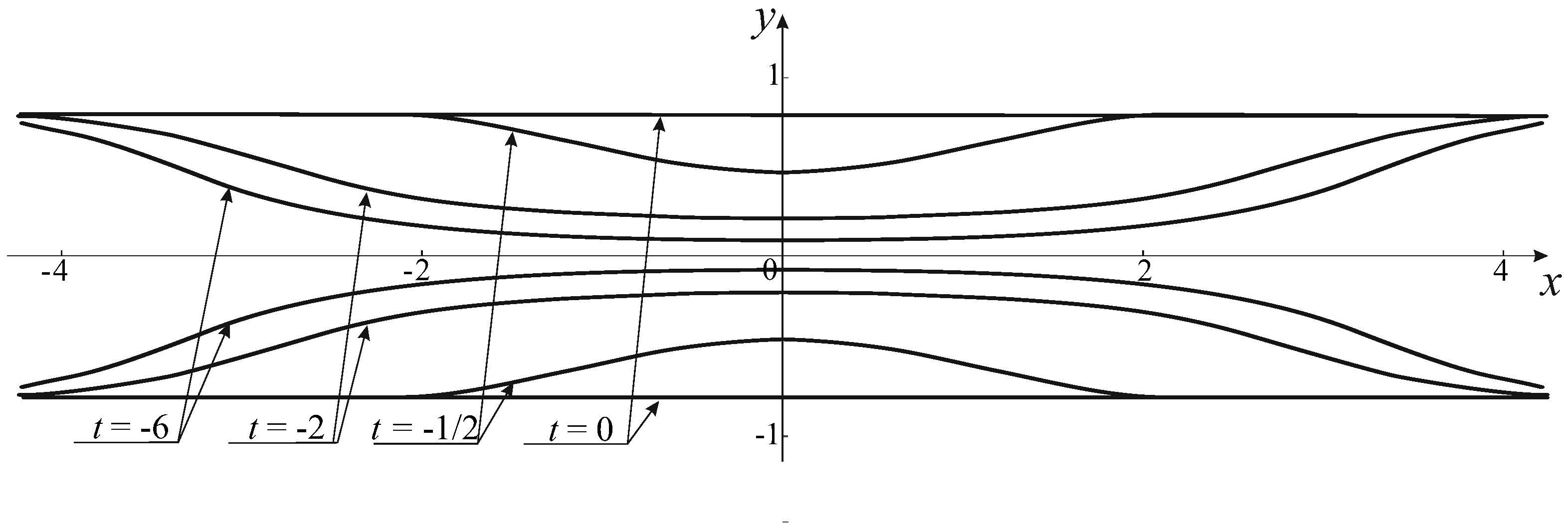 Mathematics 11 03422 g012 550