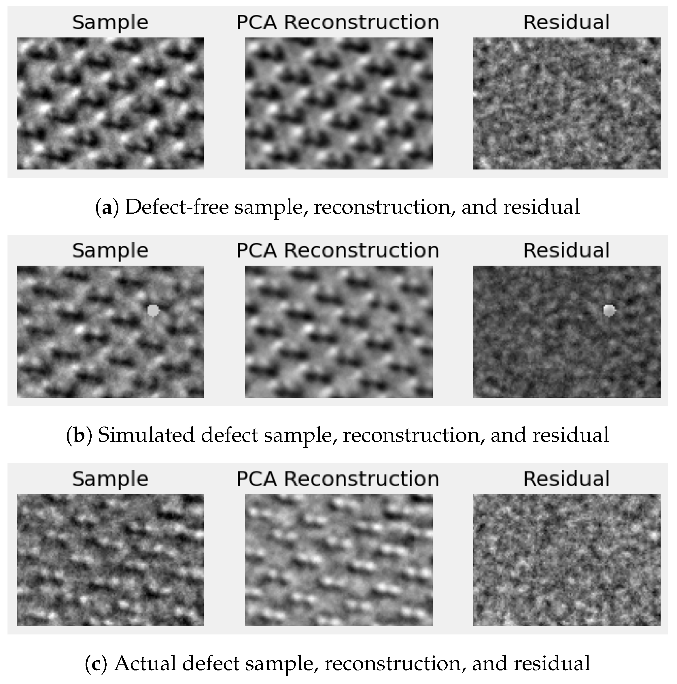 Mathematics 11 03428 g002 550