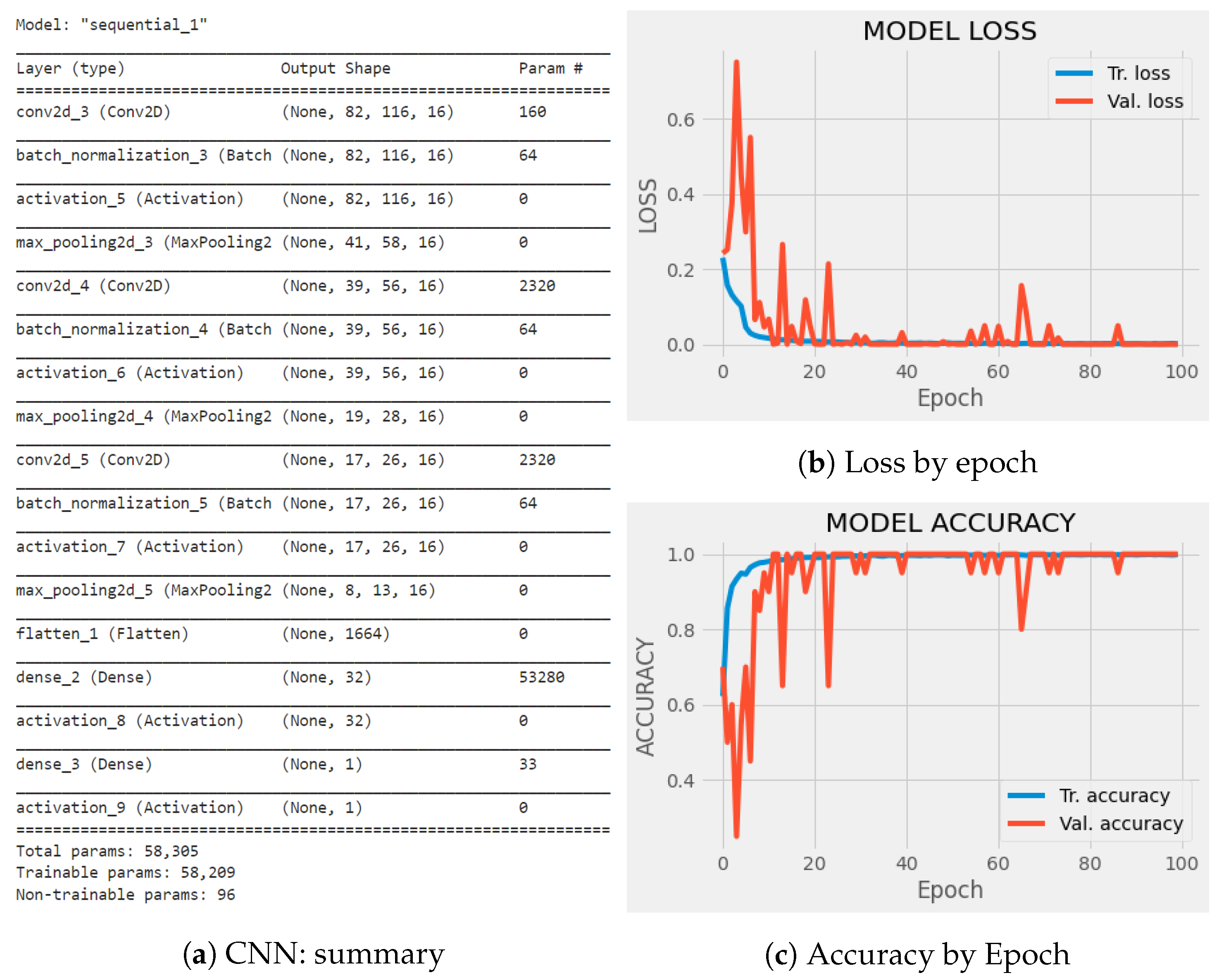 Mathematics 11 03428 g003 550