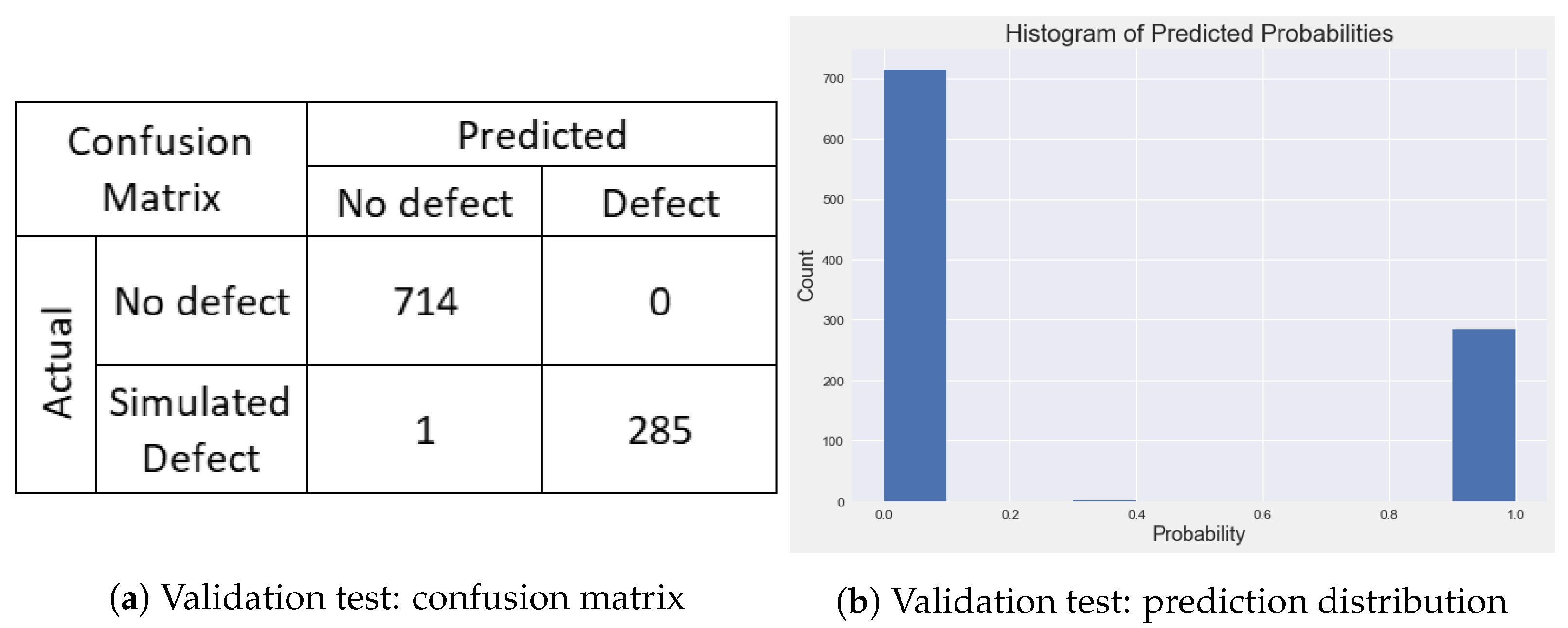 Mathematics 11 03428 g006 550