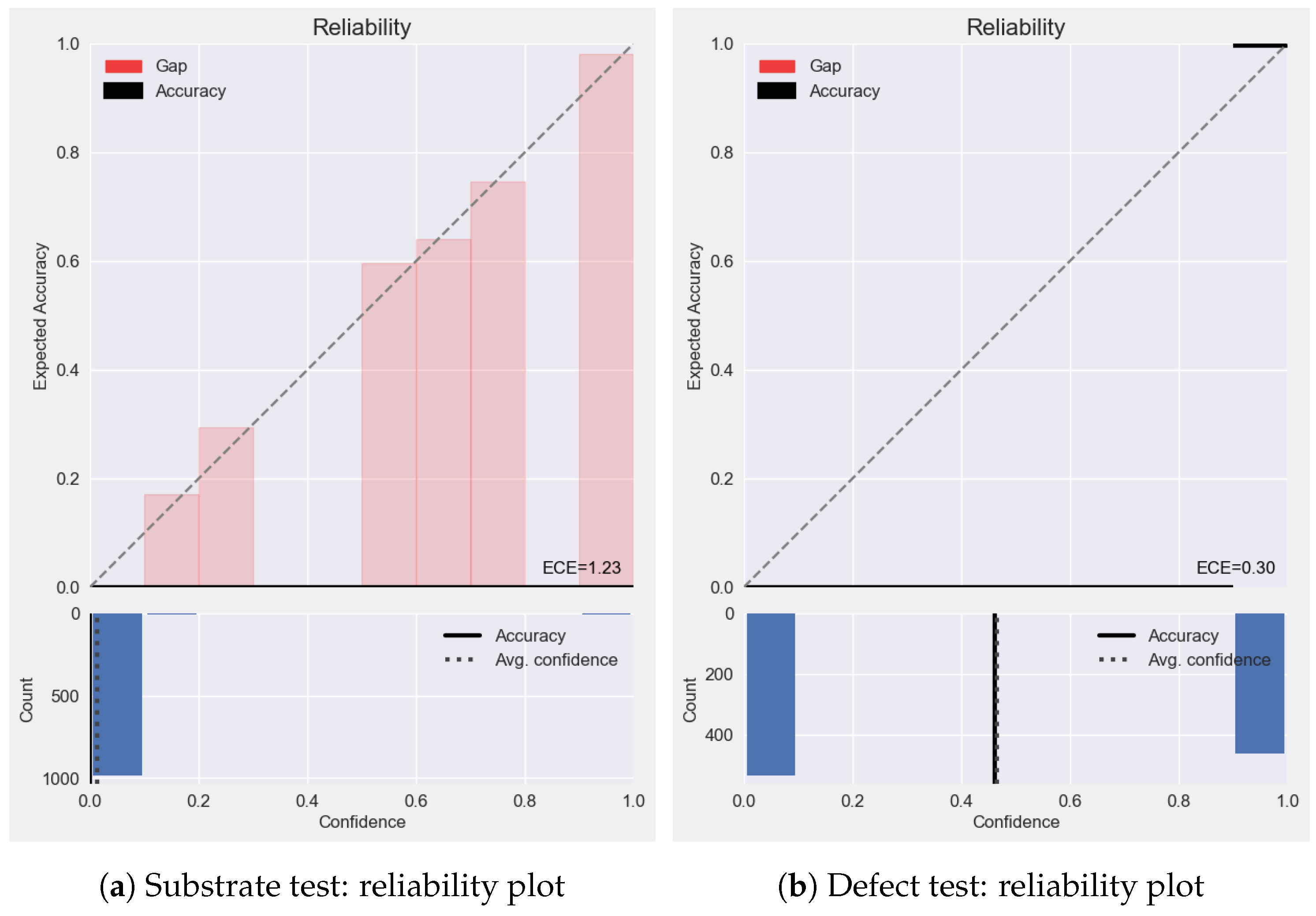 Mathematics 11 03428 g009 550
