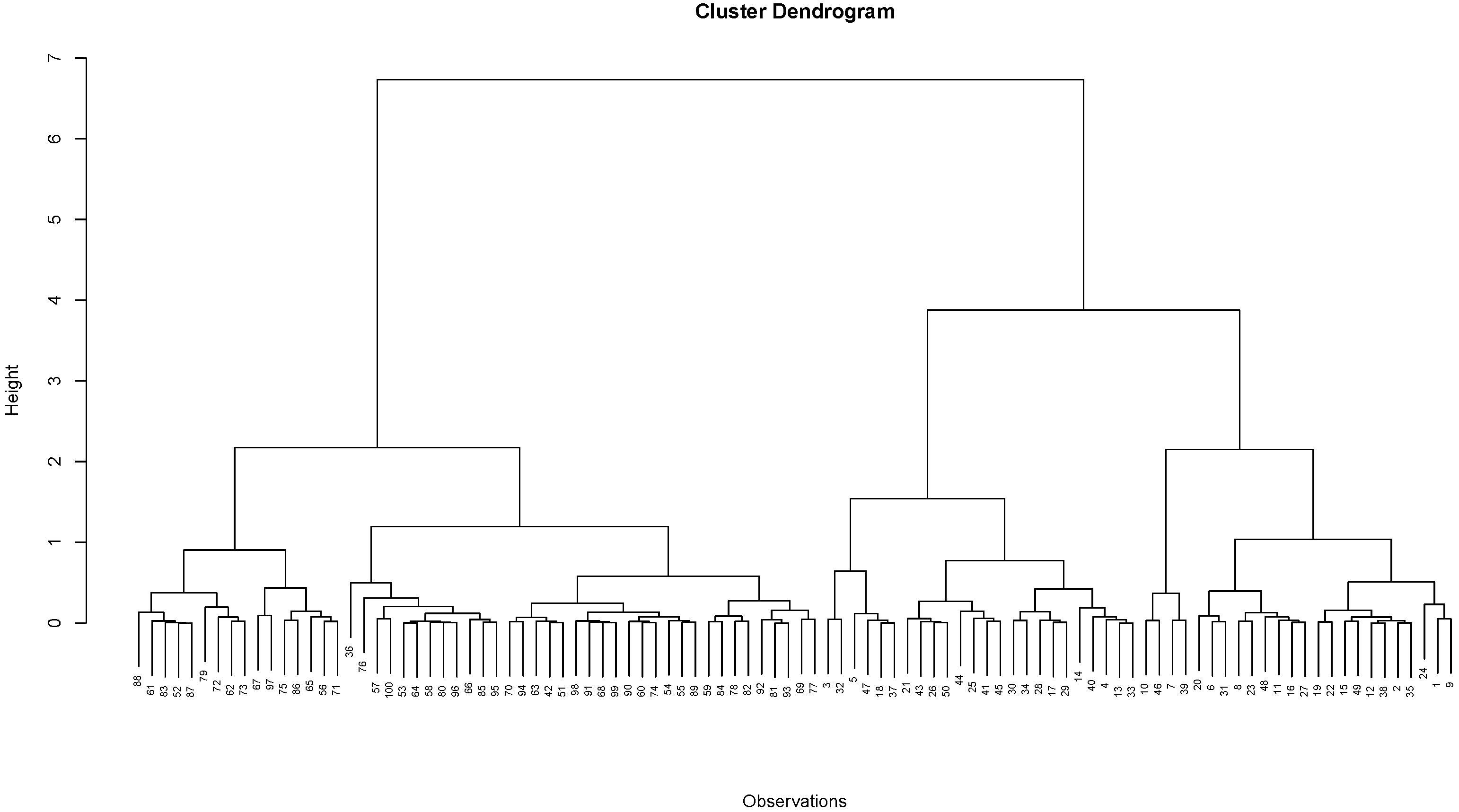 Mathematics 11 03433 g003