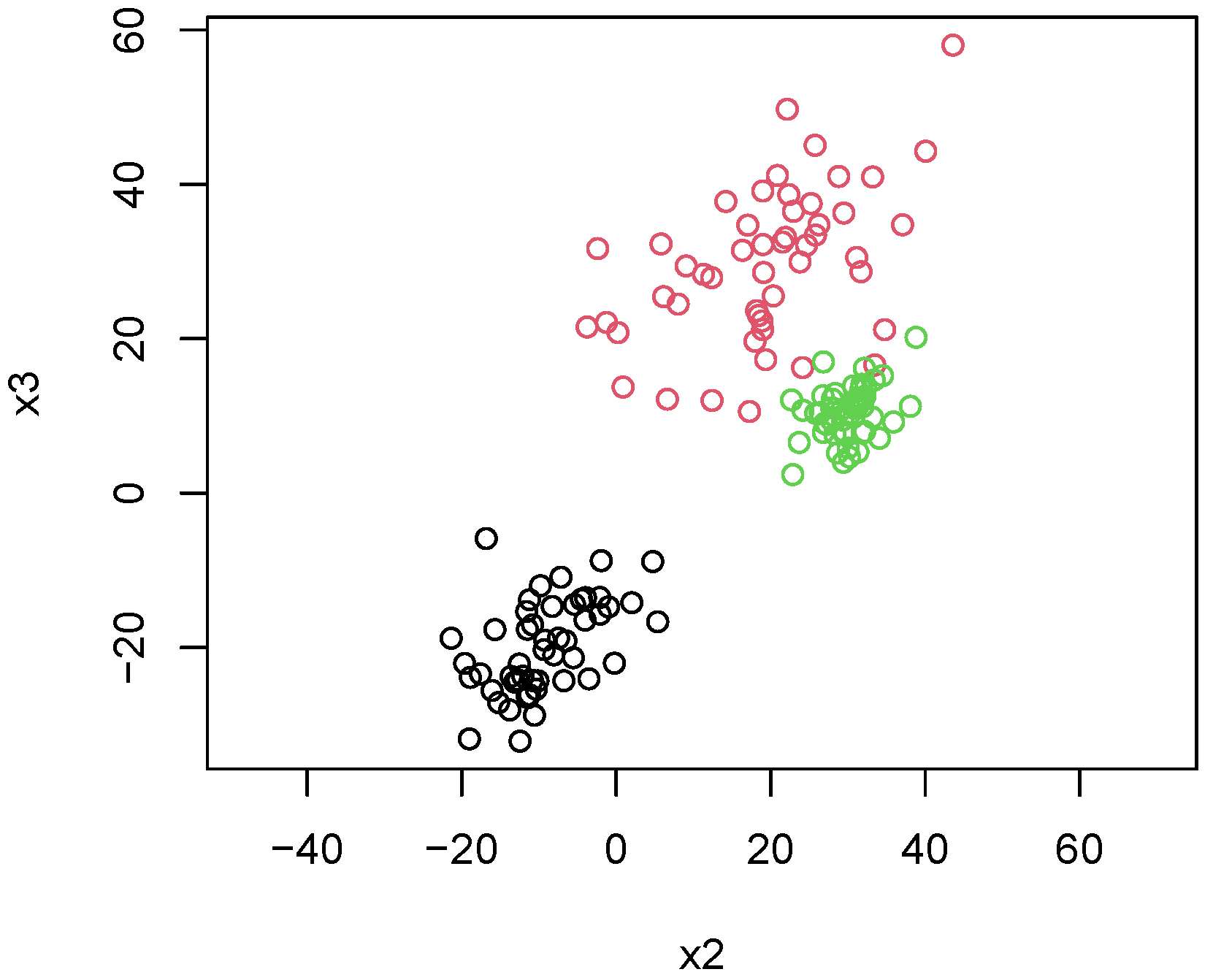 Mathematics 11 03433 g009