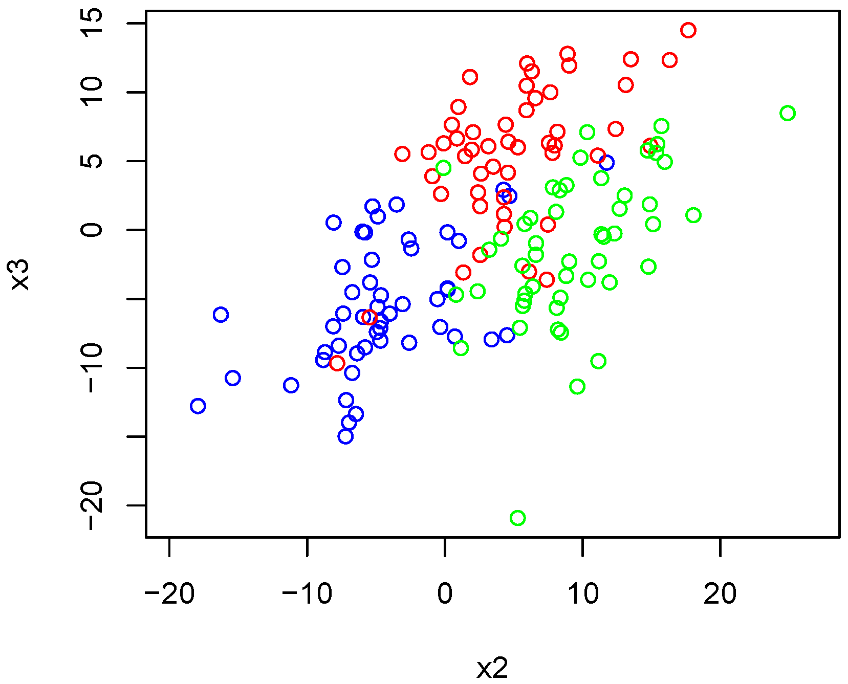 Mathematics 11 03433 g011